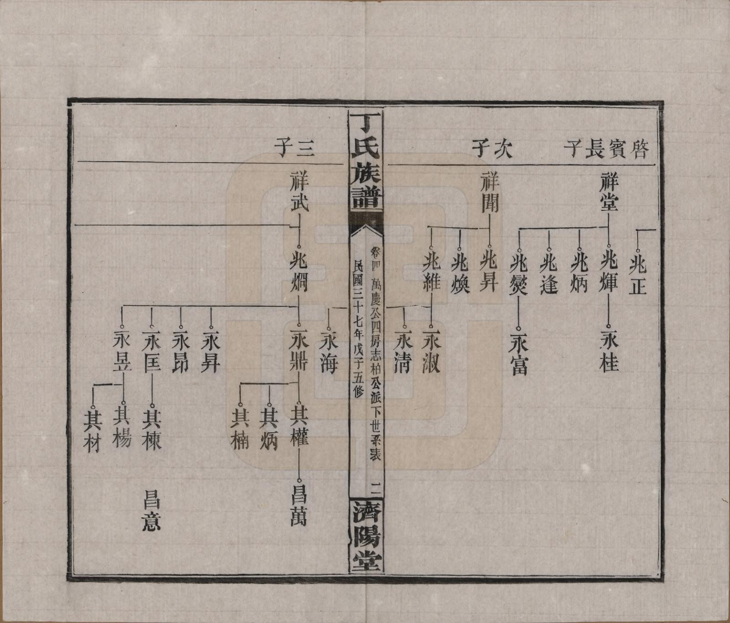 GTJP0289.丁.湖南湘阴.丁氏族谱十四卷卷首二卷.民国三十七年（1948）_004.pdf_第2页