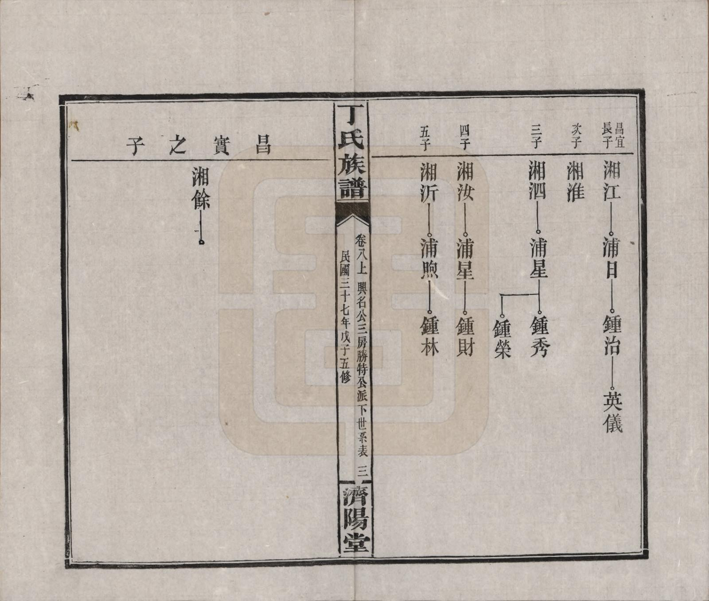 GTJP0289.丁.湖南湘阴.丁氏族谱十四卷卷首二卷.民国三十七年（1948）_008.pdf_第3页