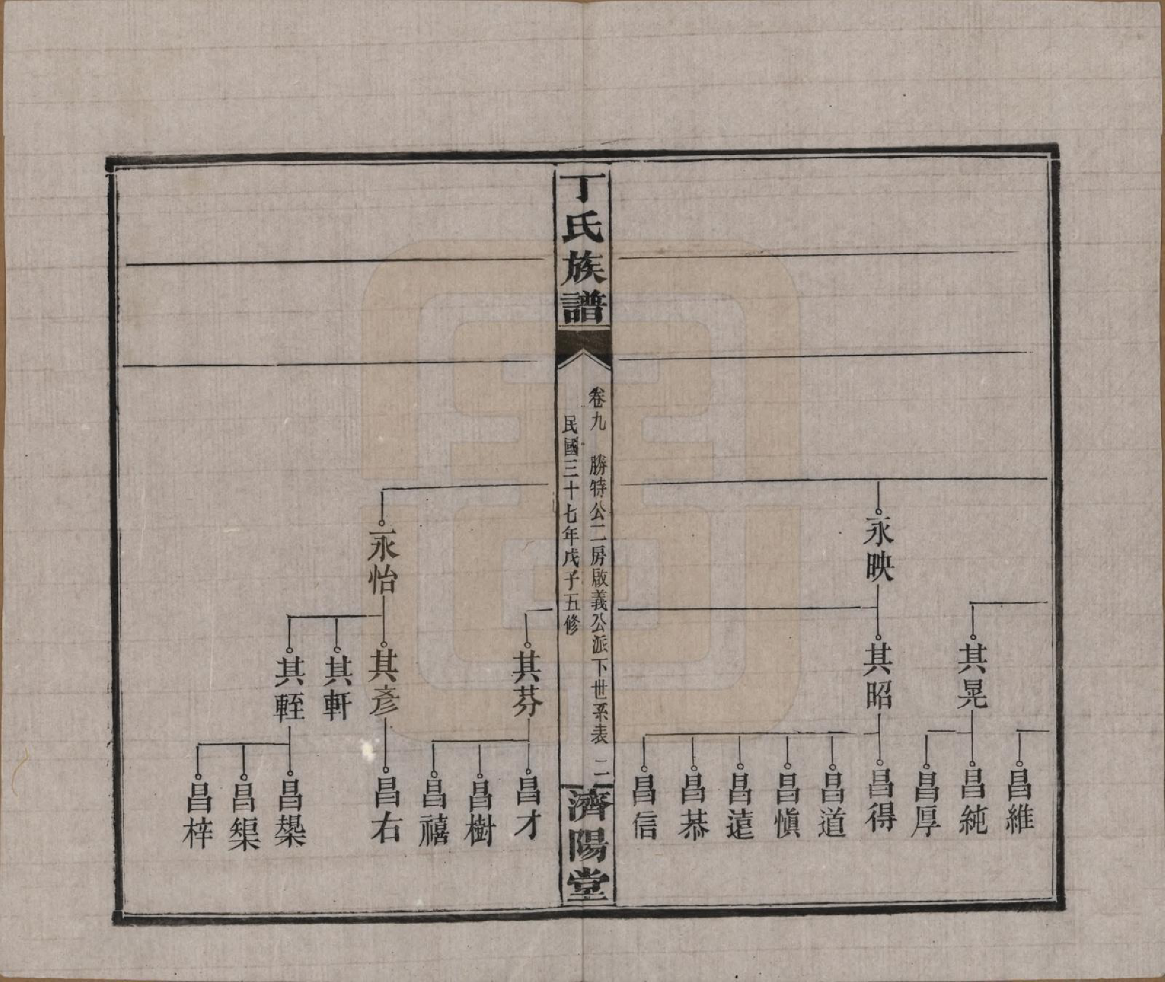 GTJP0289.丁.湖南湘阴.丁氏族谱十四卷卷首二卷.民国三十七年（1948）_009.pdf_第2页