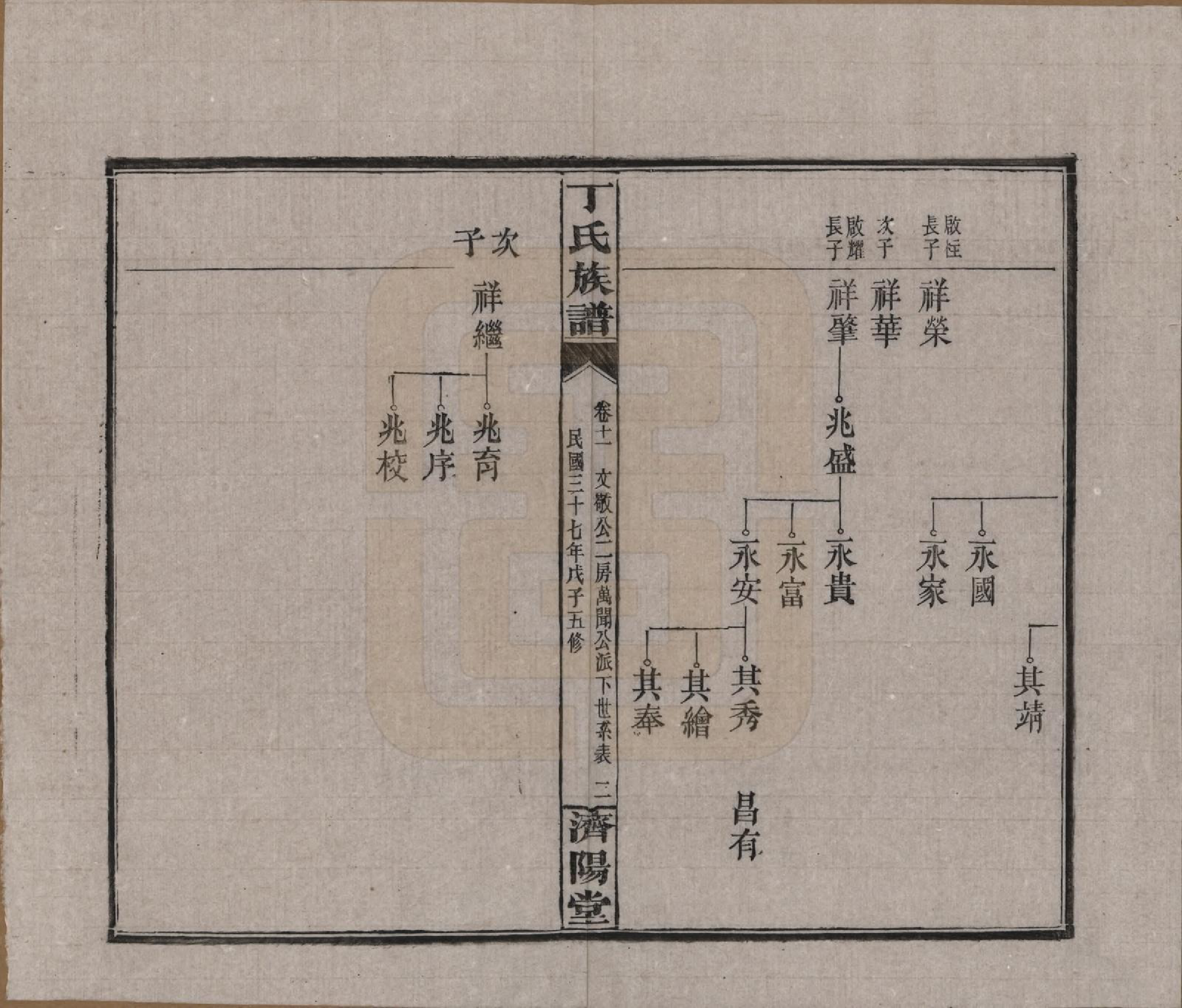 GTJP0289.丁.湖南湘阴.丁氏族谱十四卷卷首二卷.民国三十七年（1948）_011.pdf_第2页