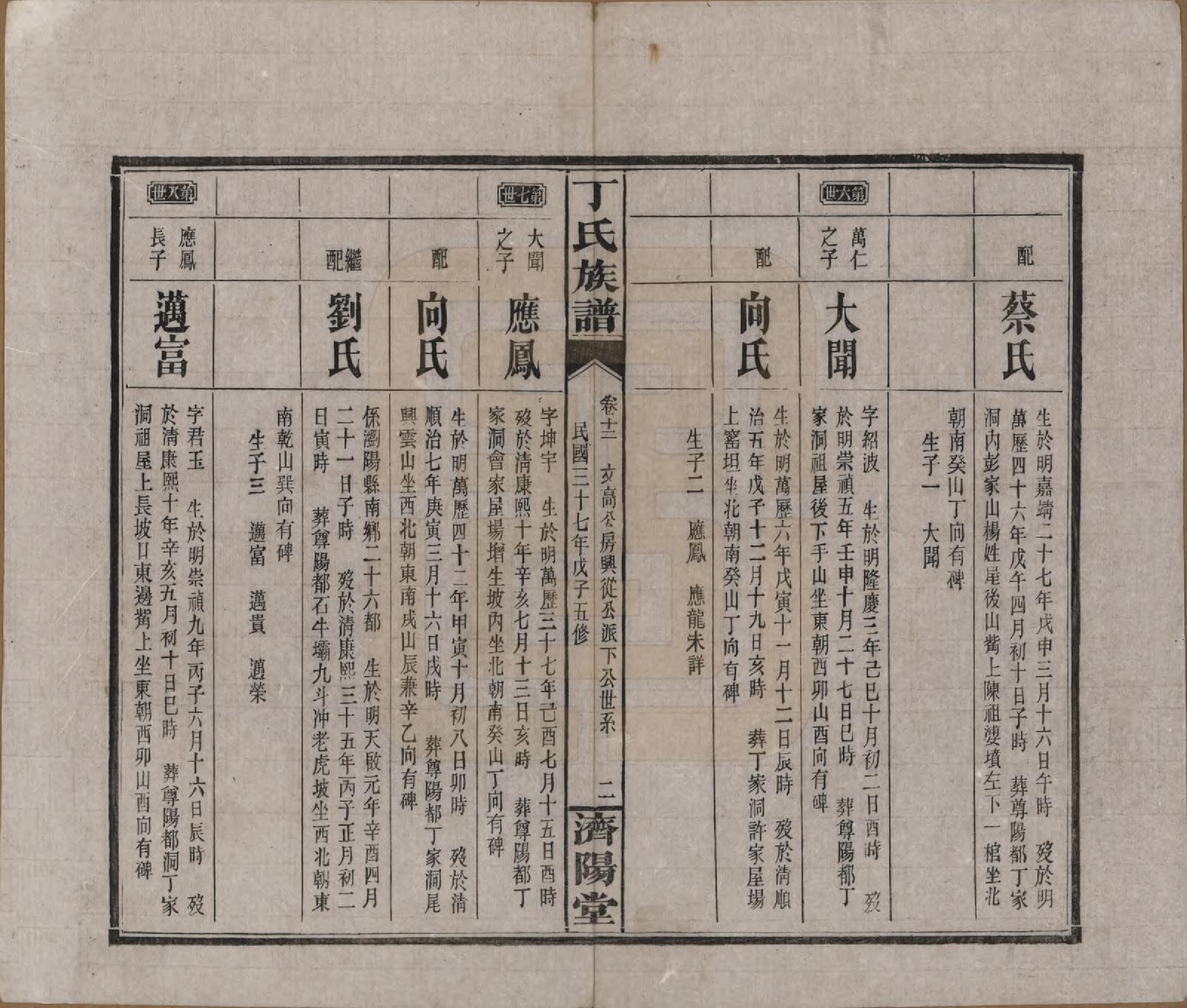 GTJP0289.丁.湖南湘阴.丁氏族谱十四卷卷首二卷.民国三十七年（1948）_012.pdf_第2页