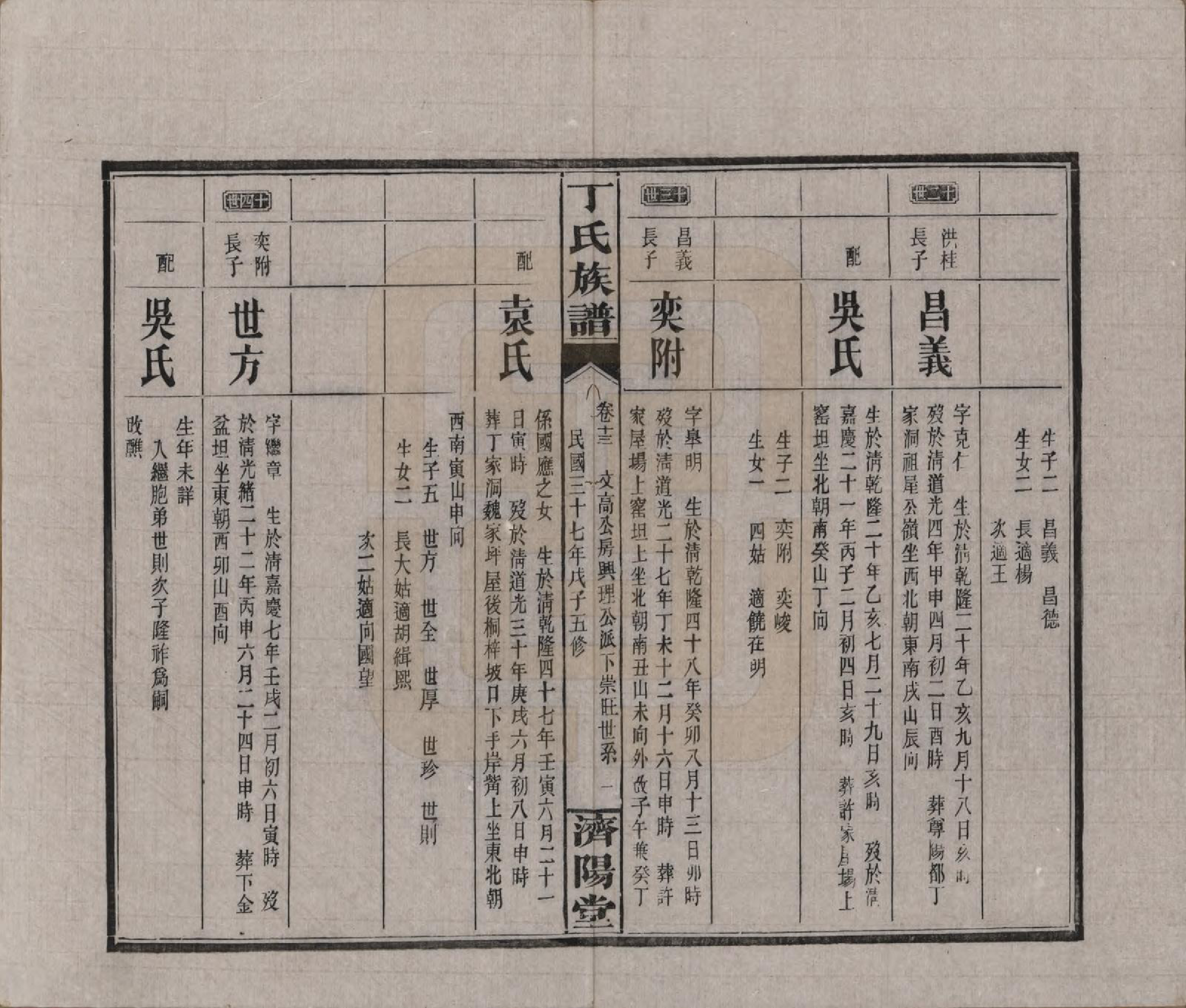 GTJP0289.丁.湖南湘阴.丁氏族谱十四卷卷首二卷.民国三十七年（1948）_013.pdf_第2页