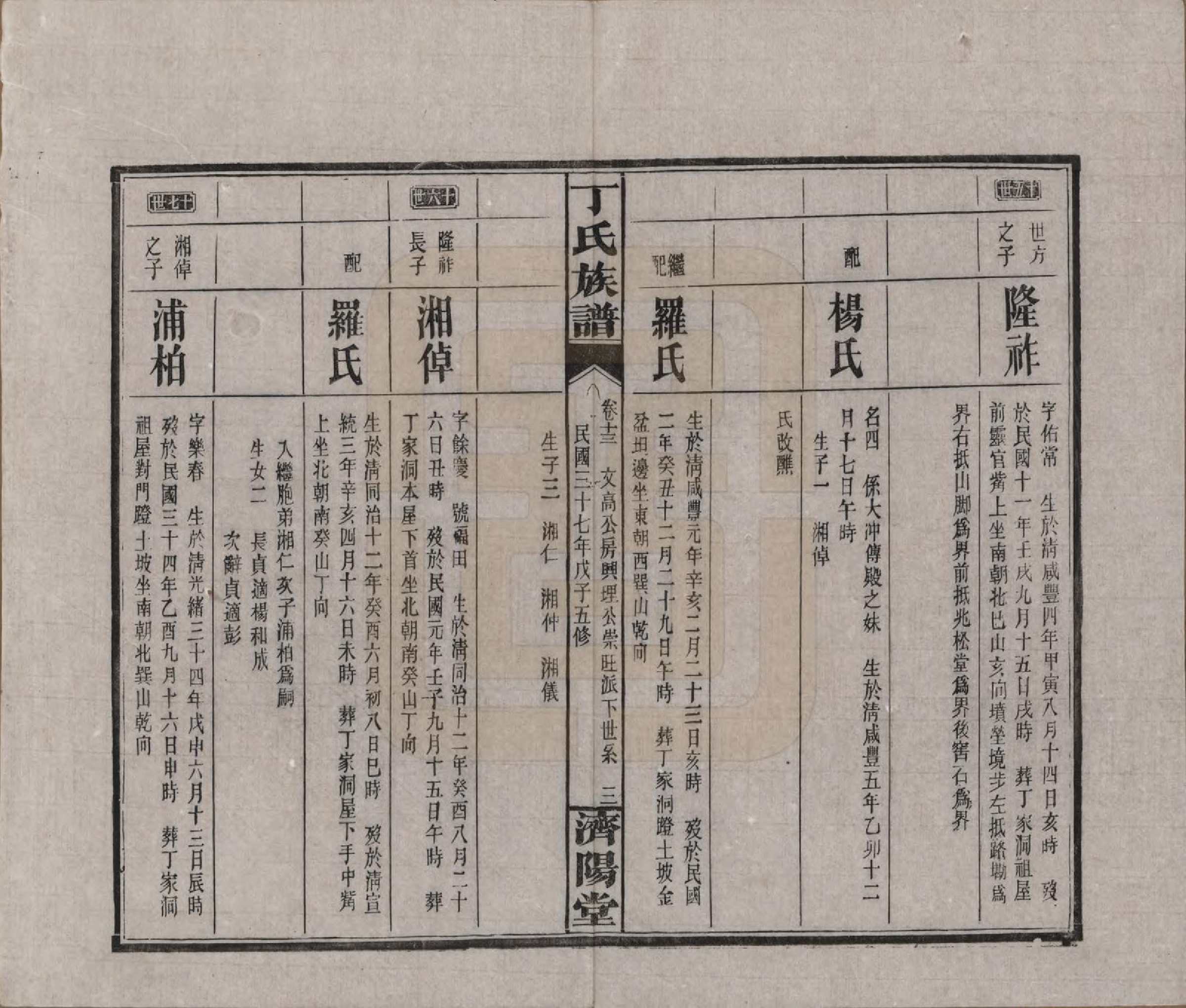 GTJP0289.丁.湖南湘阴.丁氏族谱十四卷卷首二卷.民国三十七年（1948）_013.pdf_第3页