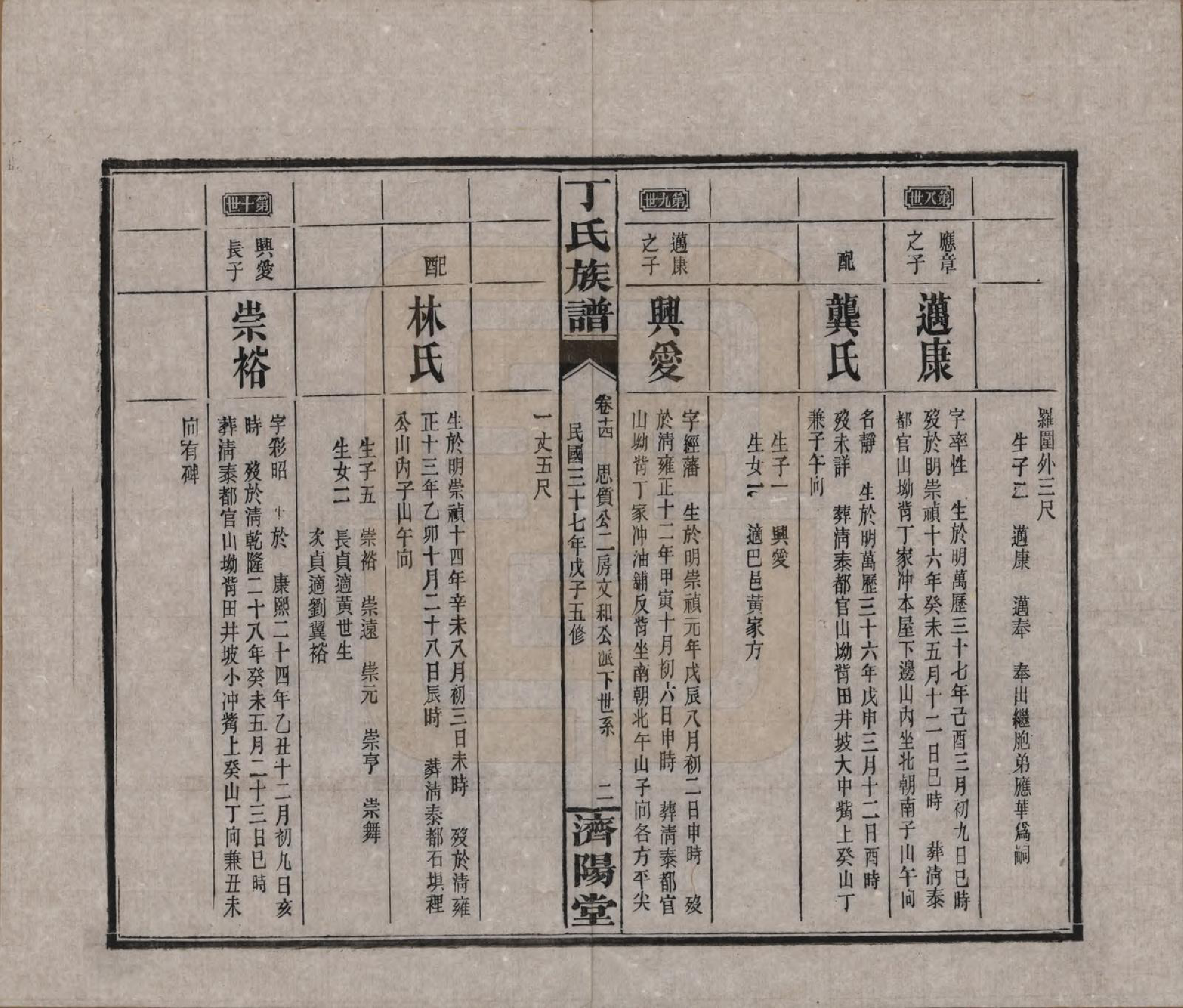 GTJP0289.丁.湖南湘阴.丁氏族谱十四卷卷首二卷.民国三十七年（1948）_014.pdf_第2页