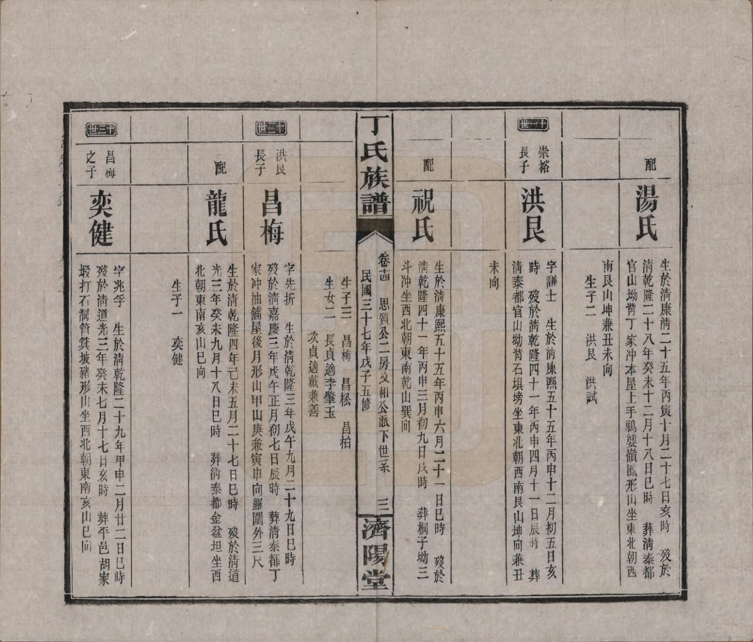 GTJP0289.丁.湖南湘阴.丁氏族谱十四卷卷首二卷.民国三十七年（1948）_014.pdf_第3页