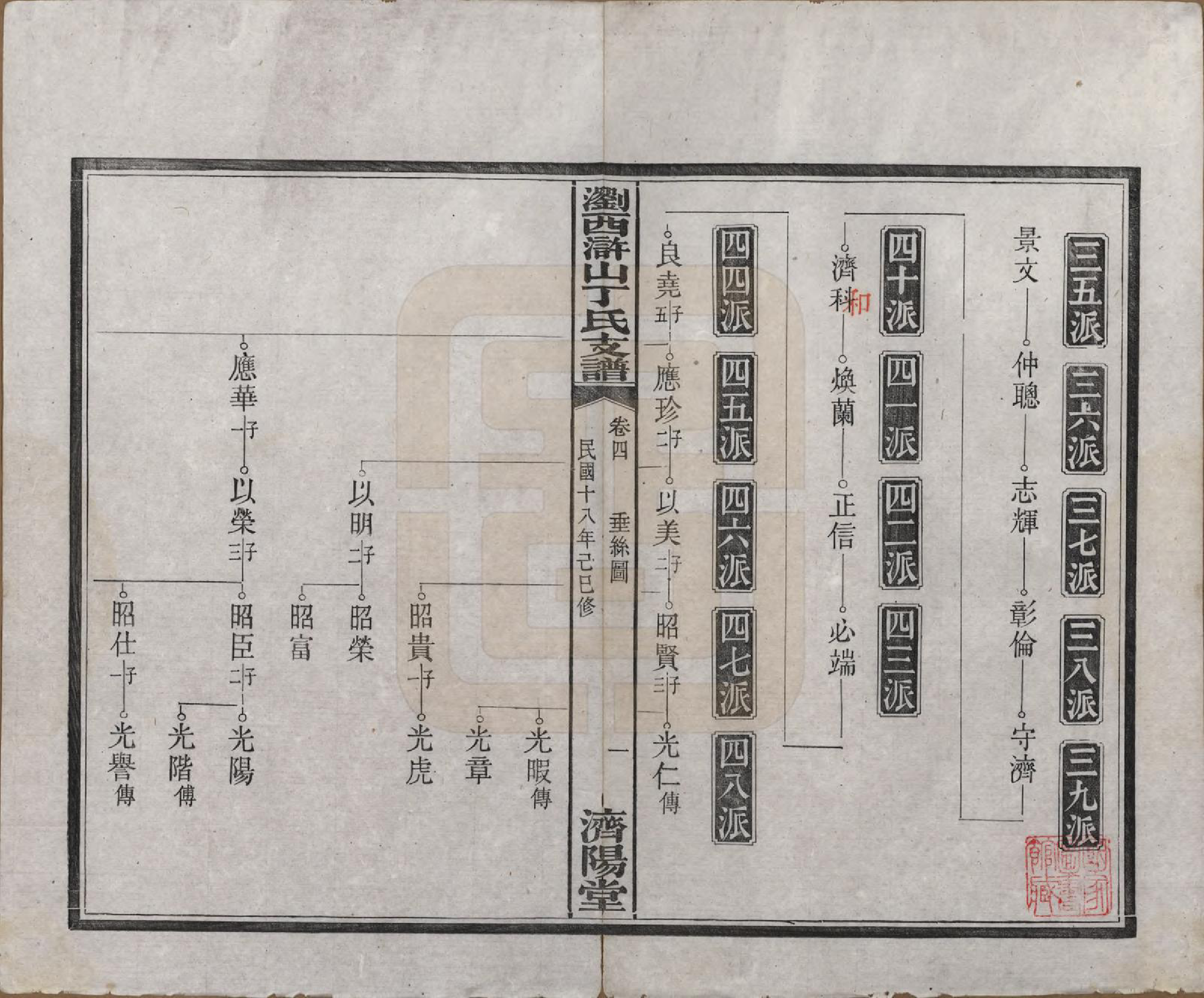 GTJP0290.丁.湖南浏阳.浏西浒山丁氏支谱十一卷.民国十八年（1929）_004.pdf_第1页