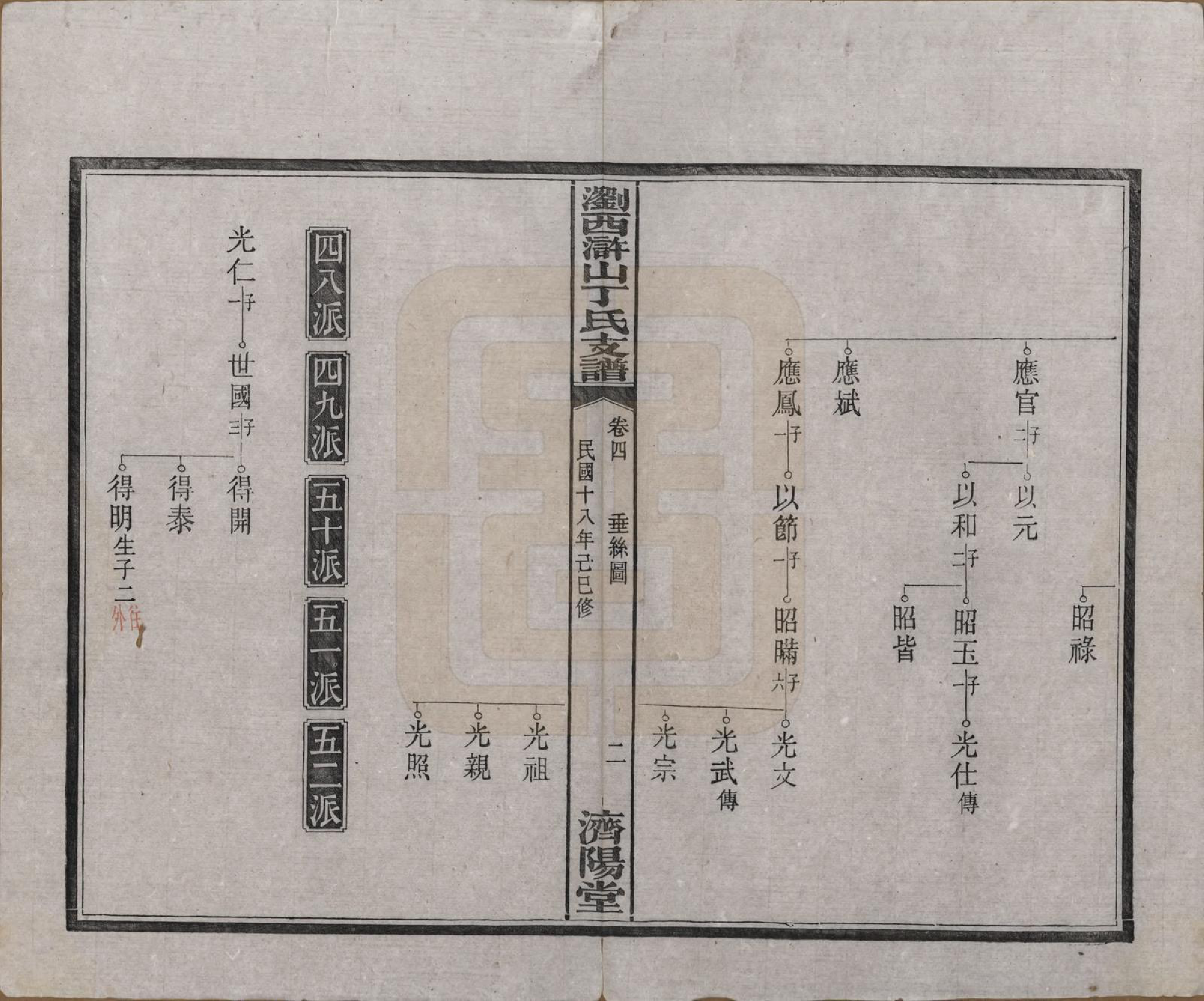 GTJP0290.丁.湖南浏阳.浏西浒山丁氏支谱十一卷.民国十八年（1929）_004.pdf_第2页