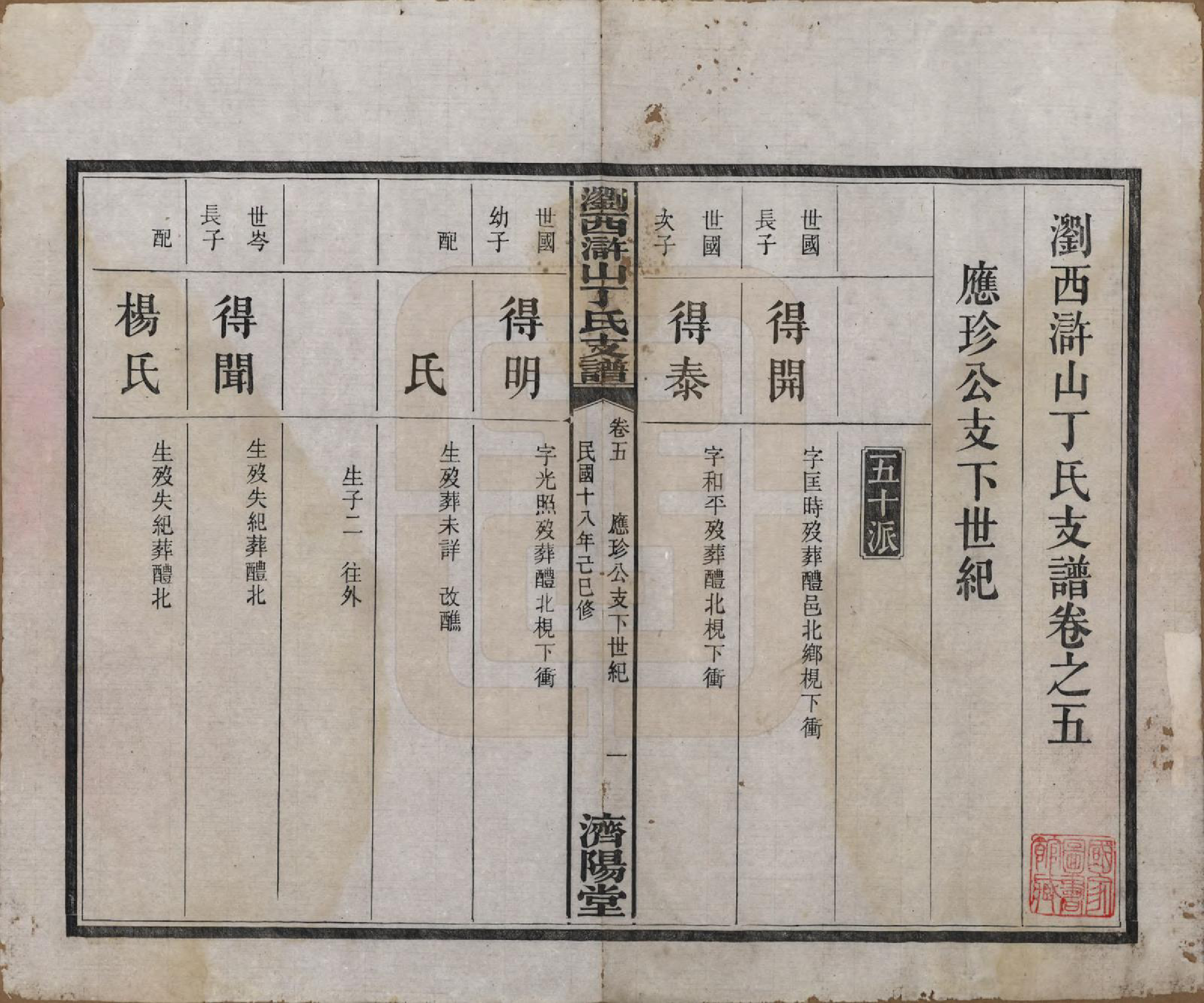 GTJP0290.丁.湖南浏阳.浏西浒山丁氏支谱十一卷.民国十八年（1929）_005.pdf_第1页