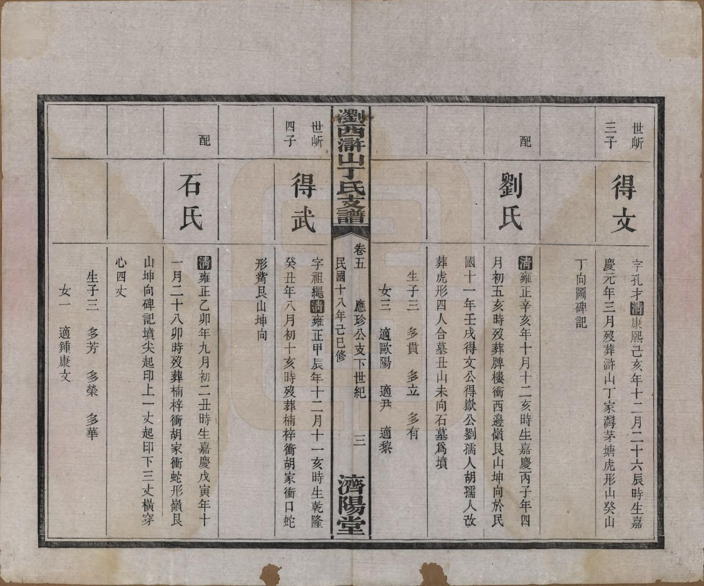 GTJP0290.丁.湖南浏阳.浏西浒山丁氏支谱十一卷.民国十八年（1929）_005.pdf_第3页