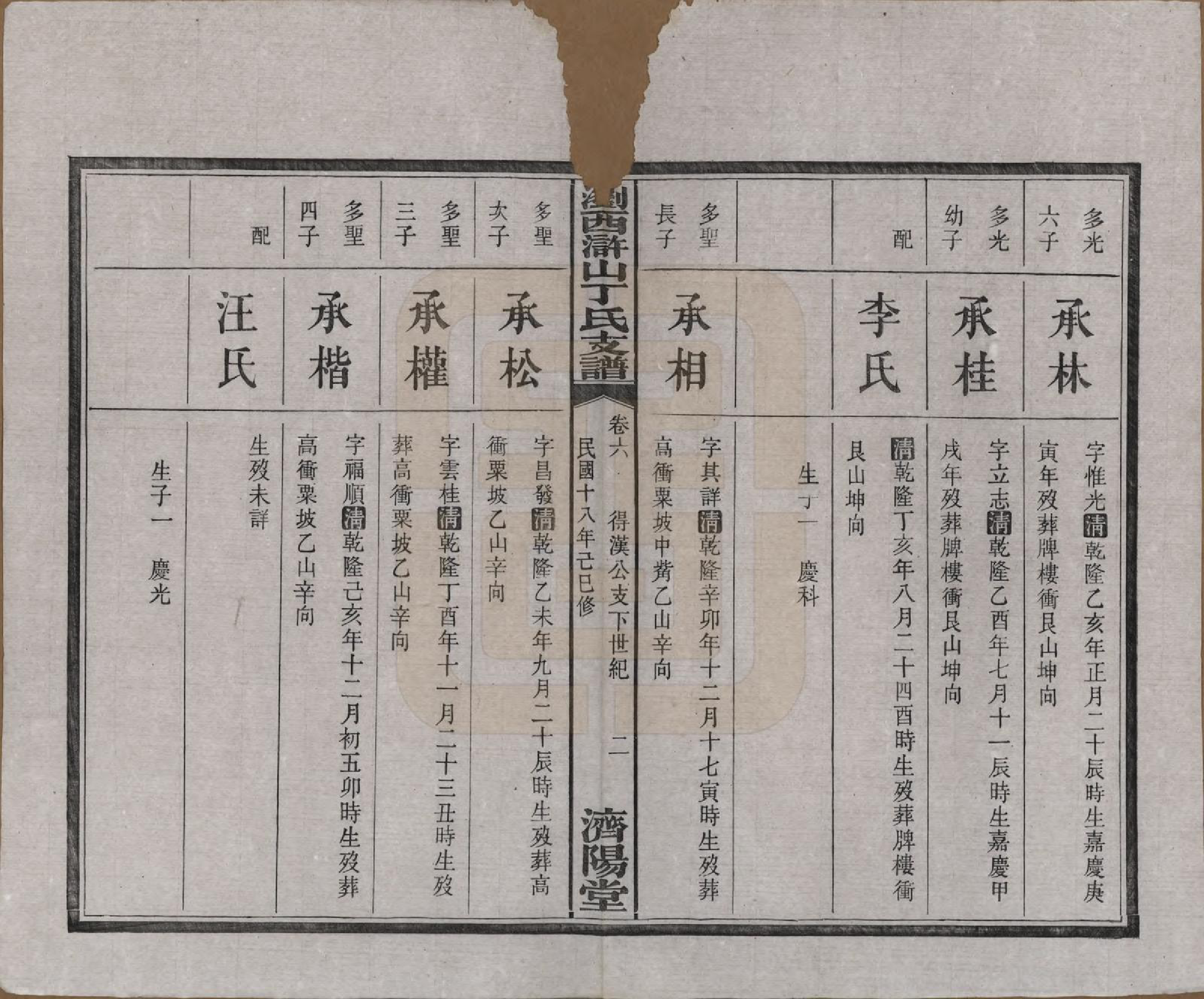 GTJP0290.丁.湖南浏阳.浏西浒山丁氏支谱十一卷.民国十八年（1929）_006.pdf_第2页