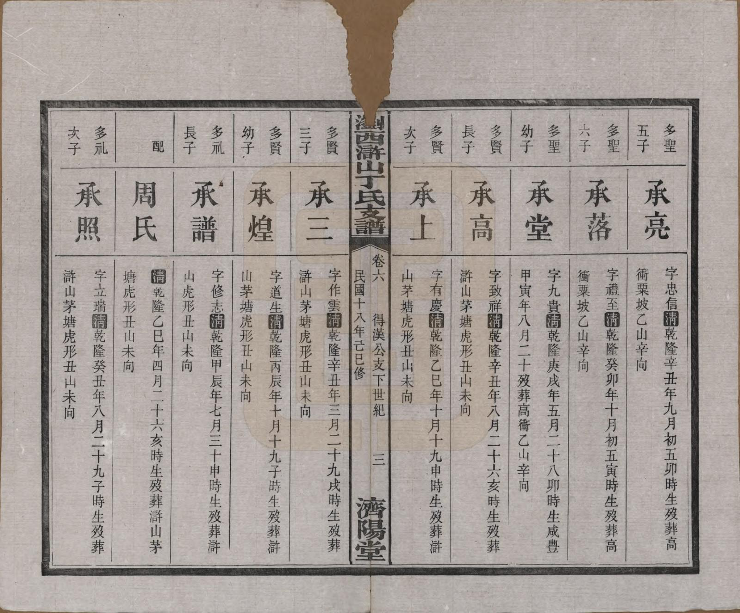 GTJP0290.丁.湖南浏阳.浏西浒山丁氏支谱十一卷.民国十八年（1929）_006.pdf_第3页