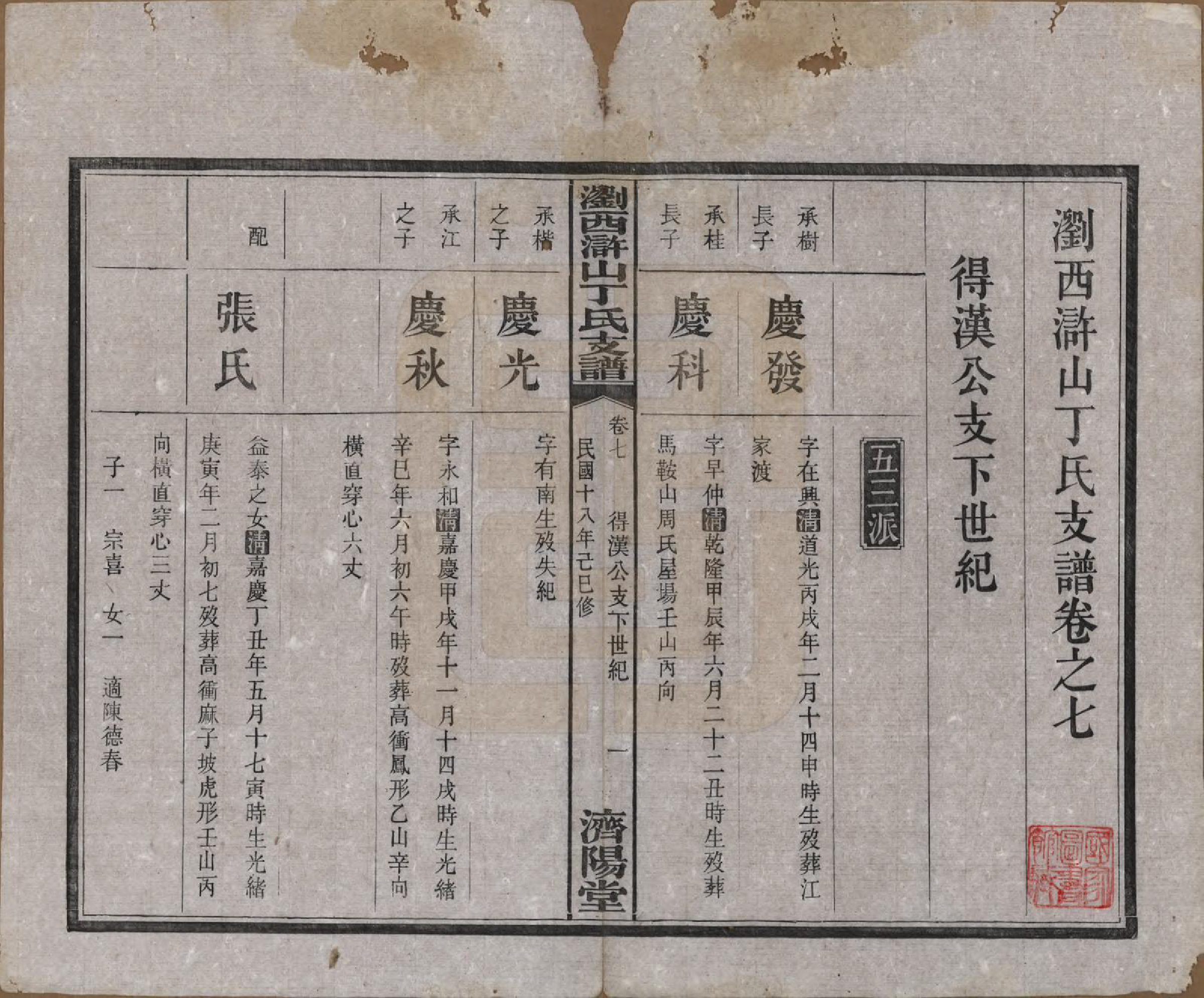 GTJP0290.丁.湖南浏阳.浏西浒山丁氏支谱十一卷.民国十八年（1929）_007.pdf_第1页