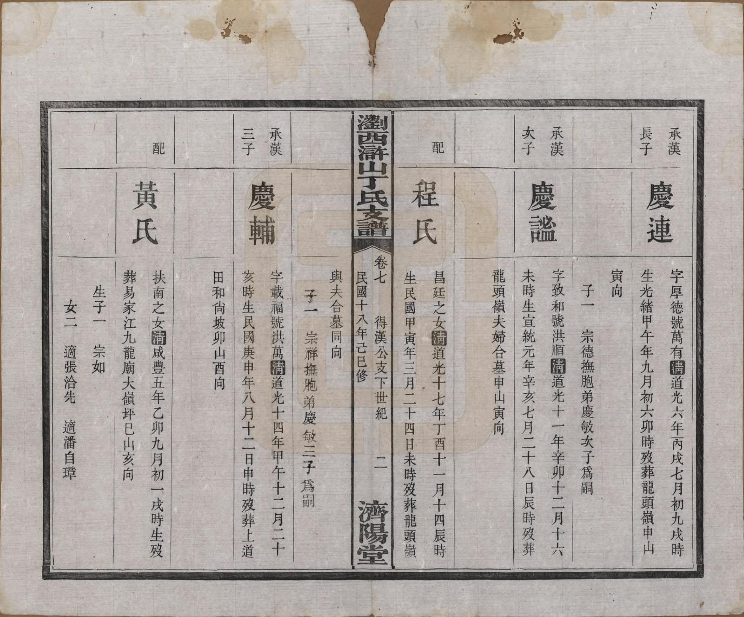 GTJP0290.丁.湖南浏阳.浏西浒山丁氏支谱十一卷.民国十八年（1929）_007.pdf_第2页