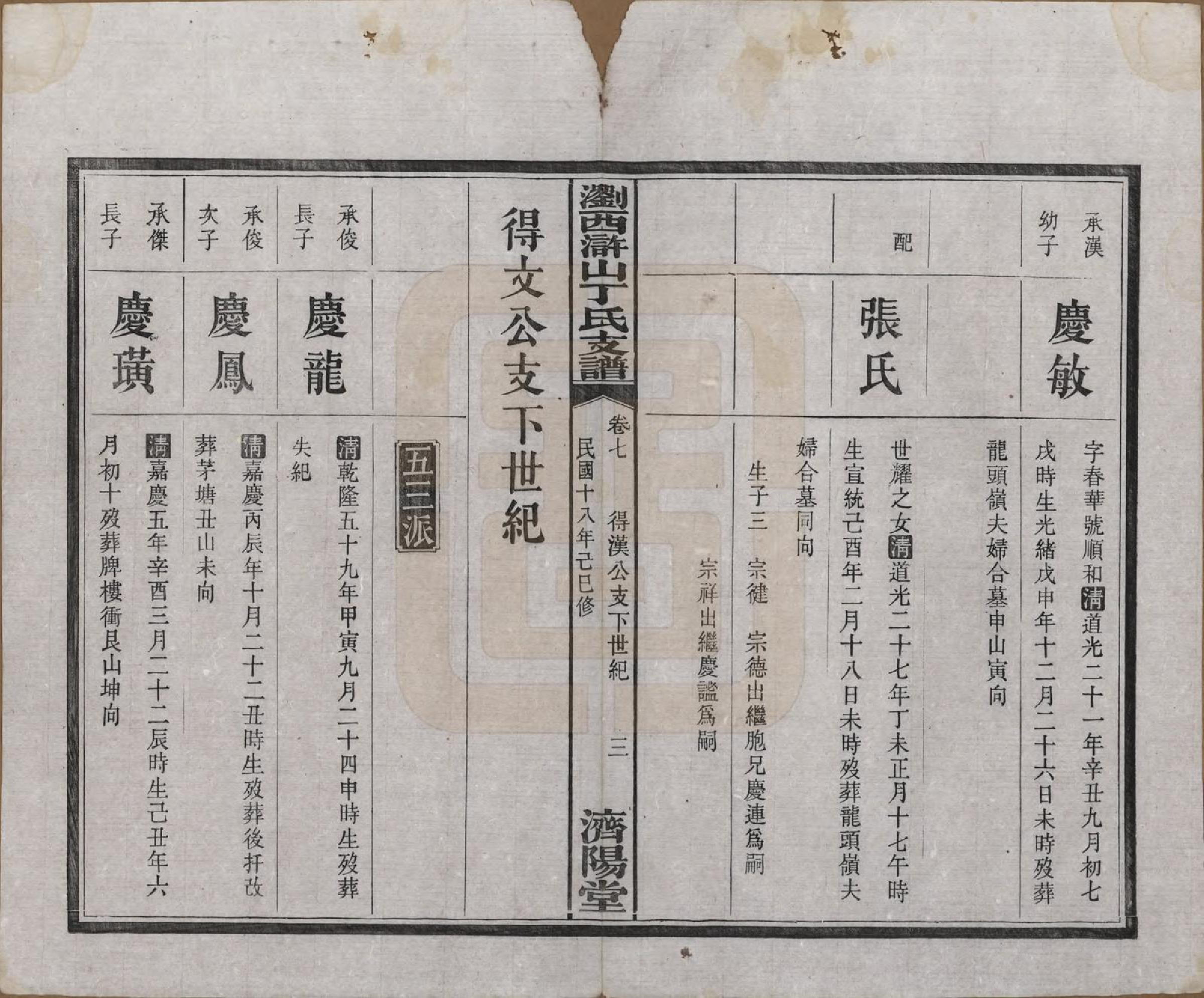 GTJP0290.丁.湖南浏阳.浏西浒山丁氏支谱十一卷.民国十八年（1929）_007.pdf_第3页