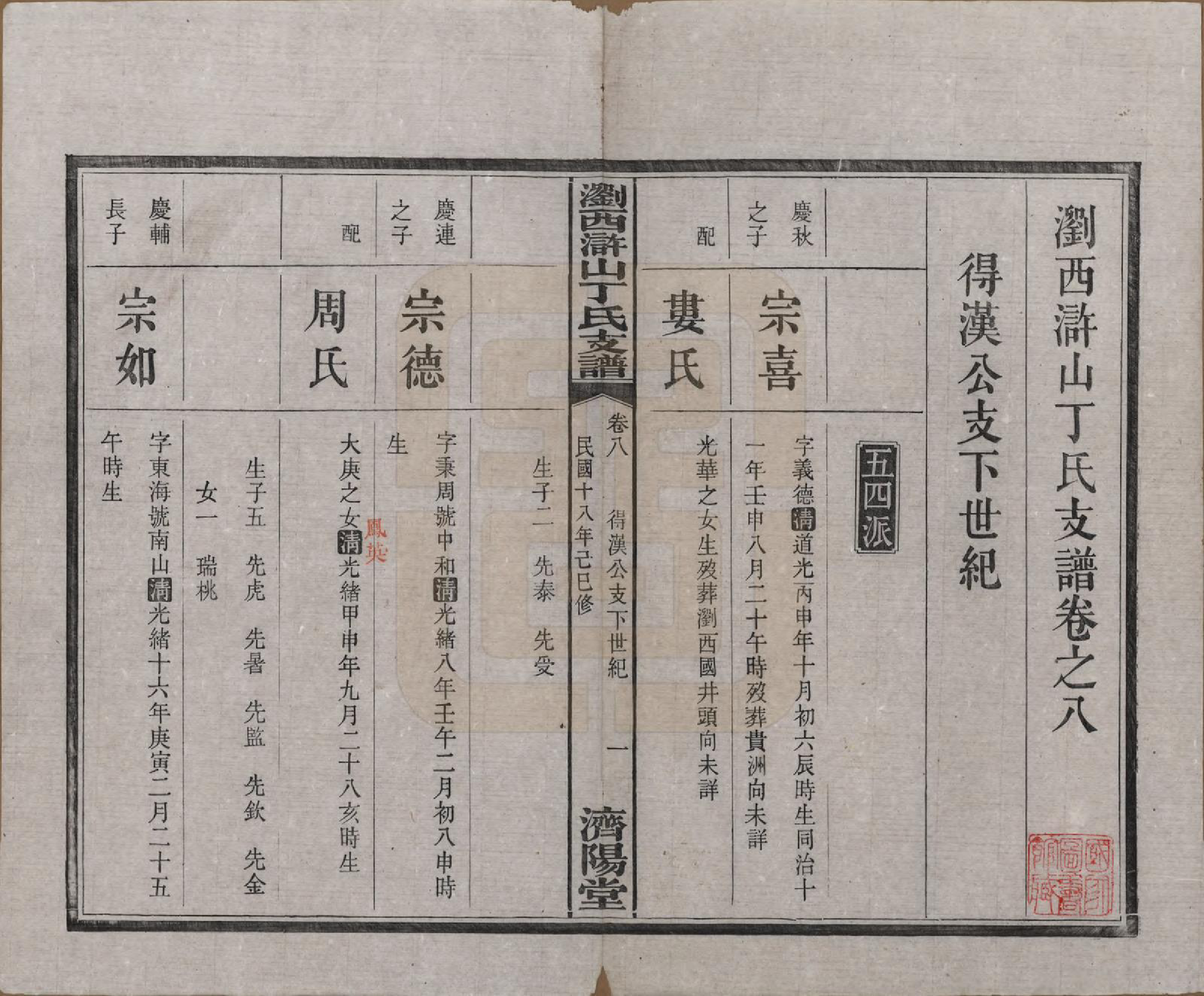 GTJP0290.丁.湖南浏阳.浏西浒山丁氏支谱十一卷.民国十八年（1929）_008.pdf_第1页