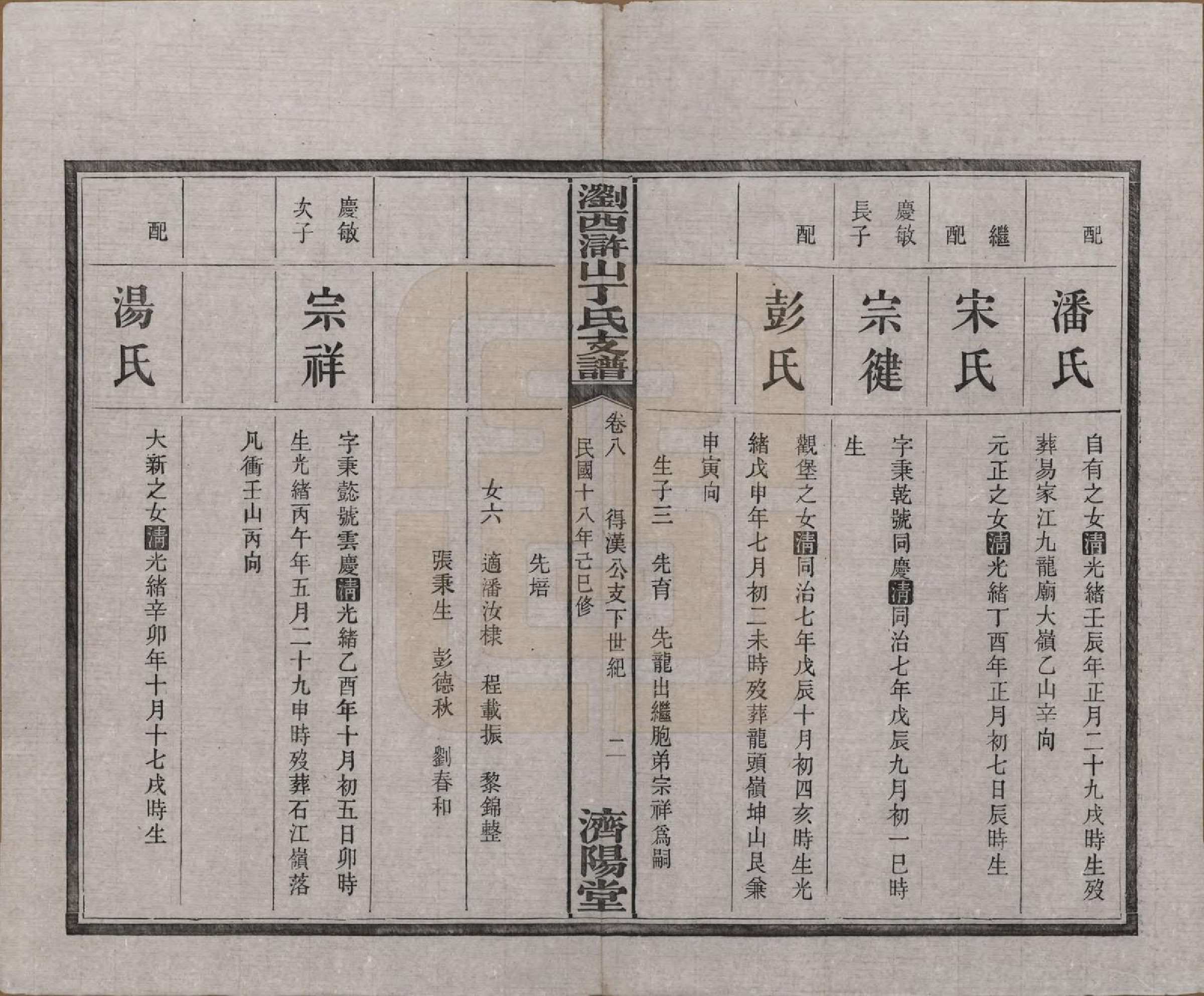 GTJP0290.丁.湖南浏阳.浏西浒山丁氏支谱十一卷.民国十八年（1929）_008.pdf_第2页