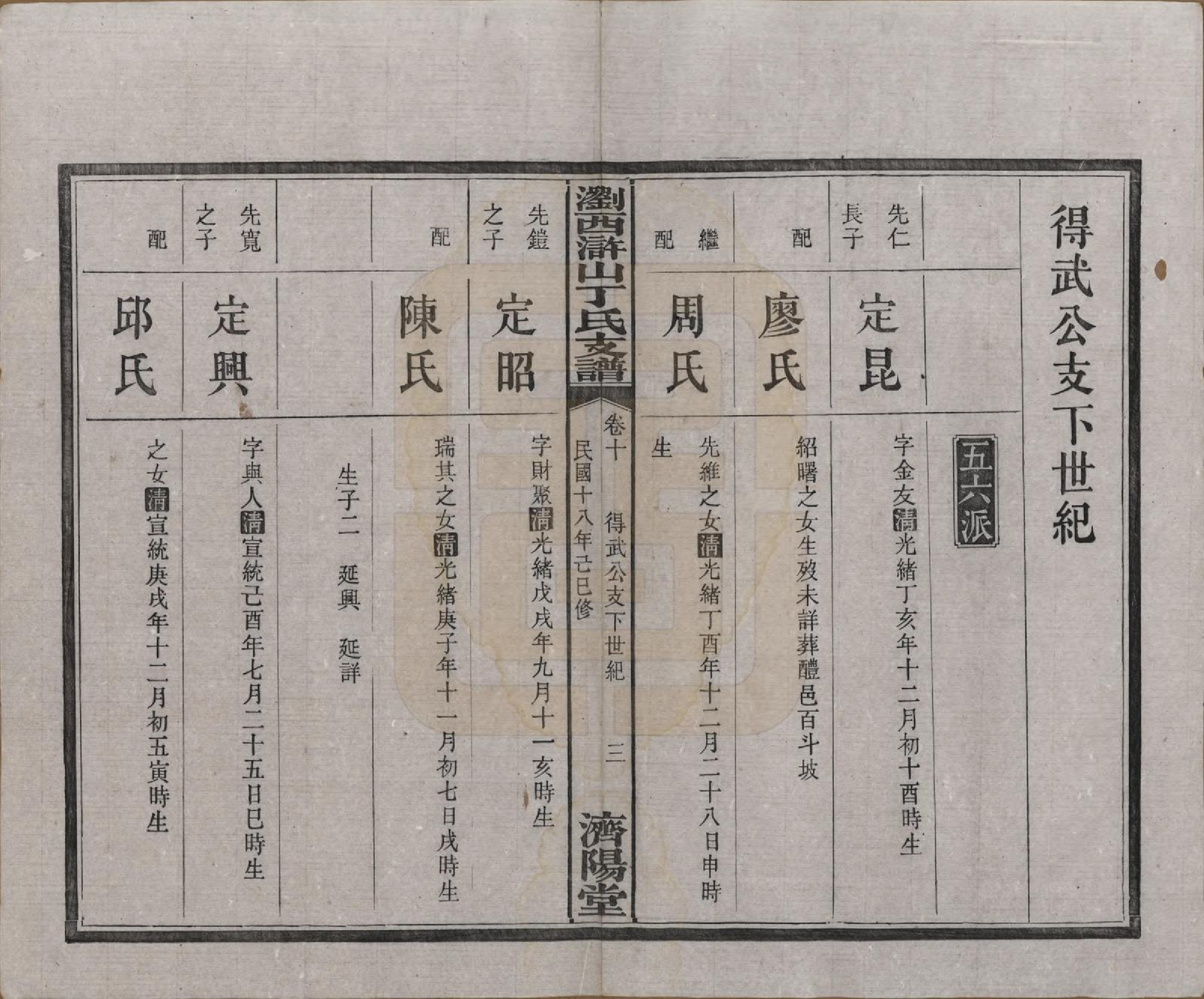 GTJP0290.丁.湖南浏阳.浏西浒山丁氏支谱十一卷.民国十八年（1929）_010.pdf_第3页