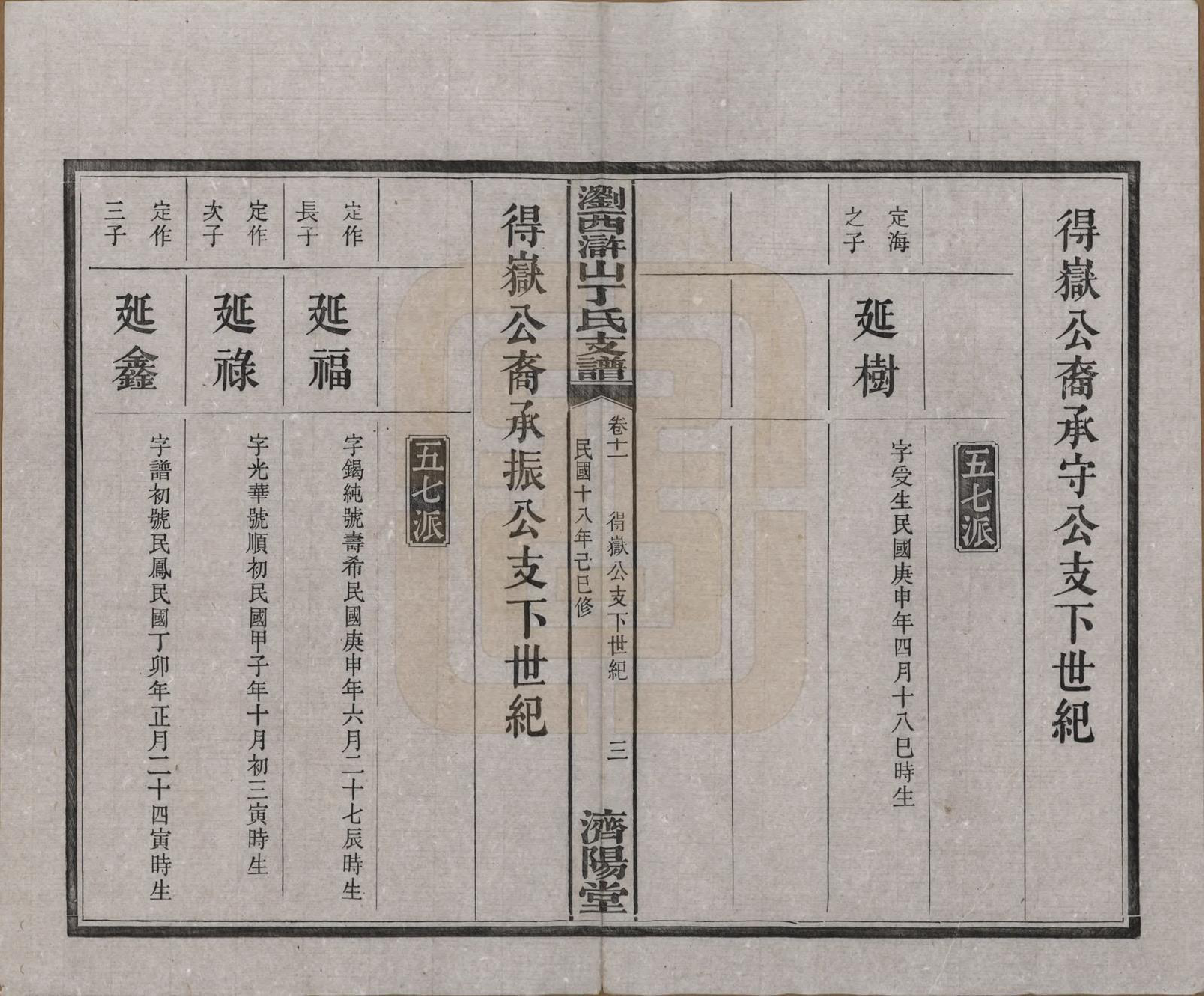 GTJP0290.丁.湖南浏阳.浏西浒山丁氏支谱十一卷.民国十八年（1929）_011.pdf_第3页