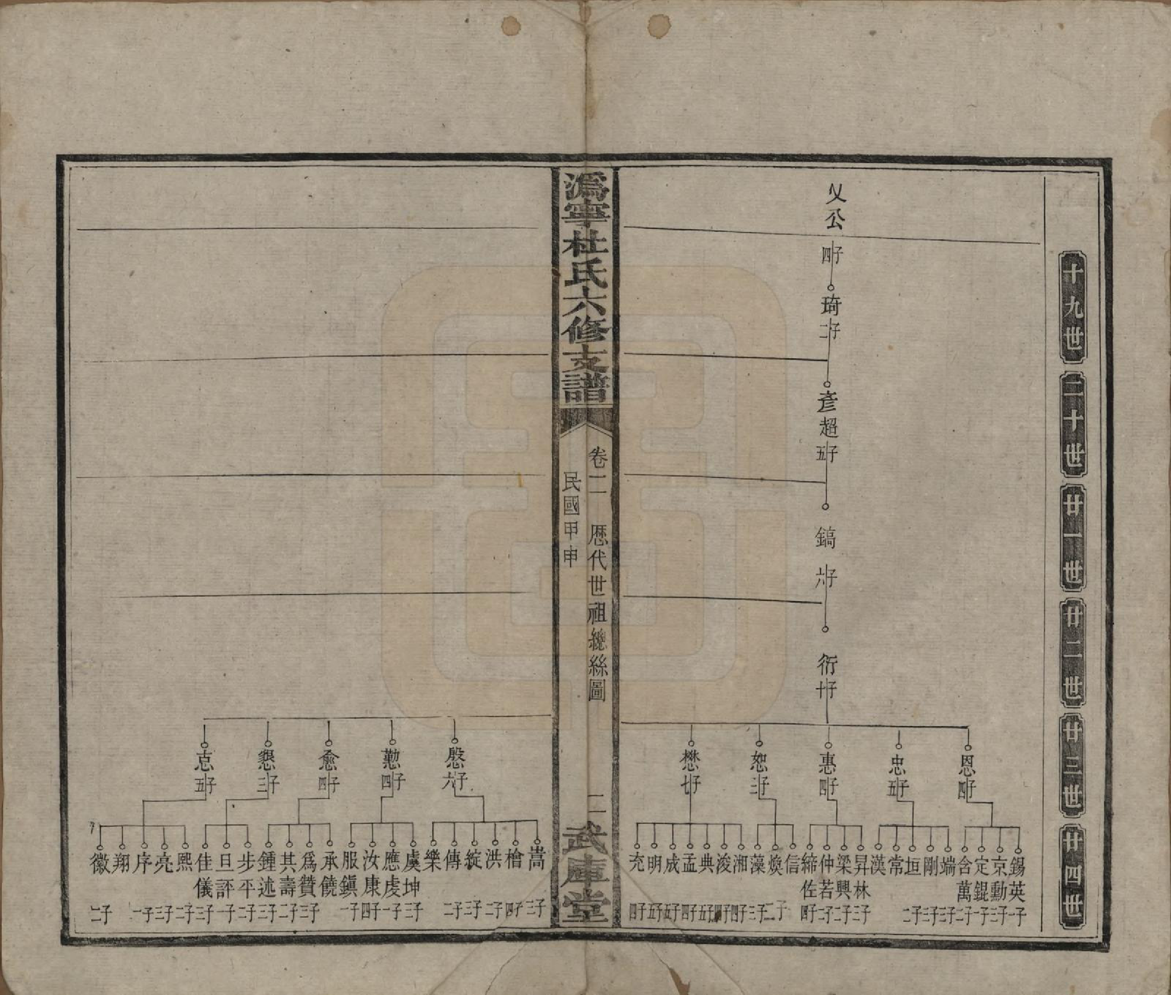 GTJP0311.杜.湖南宁乡.沩宁杜氏六修支谱七卷首一卷.民国三十四年（1945）_002.pdf_第2页