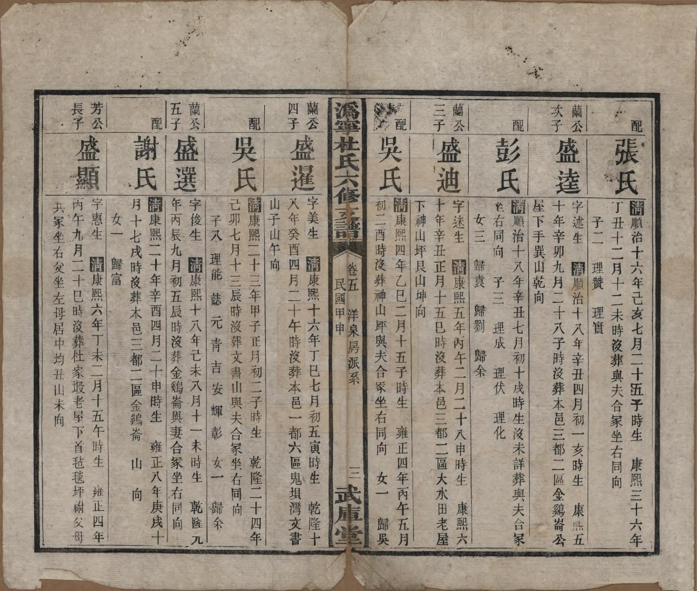 GTJP0311.杜.湖南宁乡.沩宁杜氏六修支谱七卷首一卷.民国三十四年（1945）_005.pdf_第2页