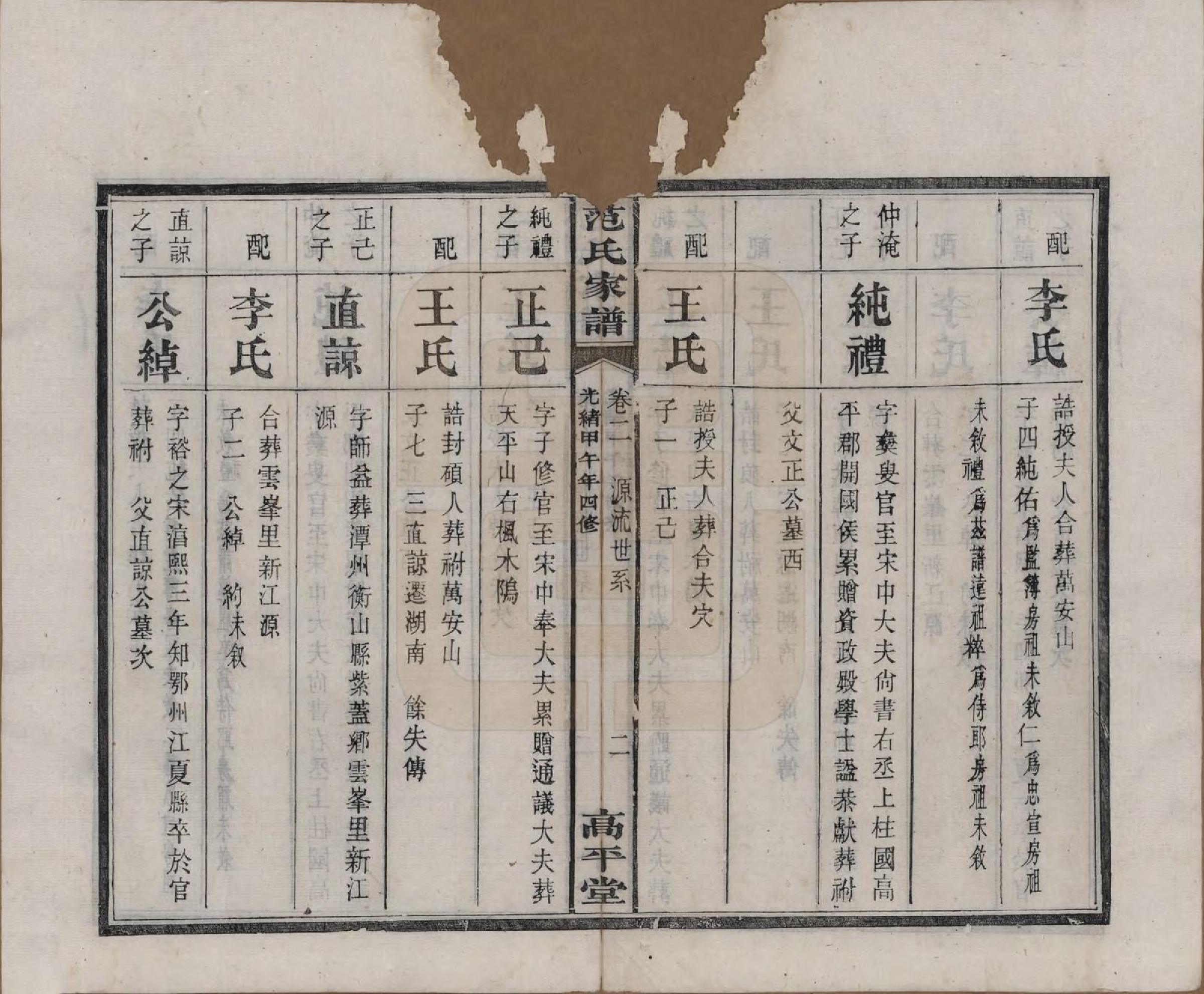 GTJP0323.范.湖南长沙、湘阴.范氏家谱九卷.清光绪二十年（1894）_002.pdf_第2页