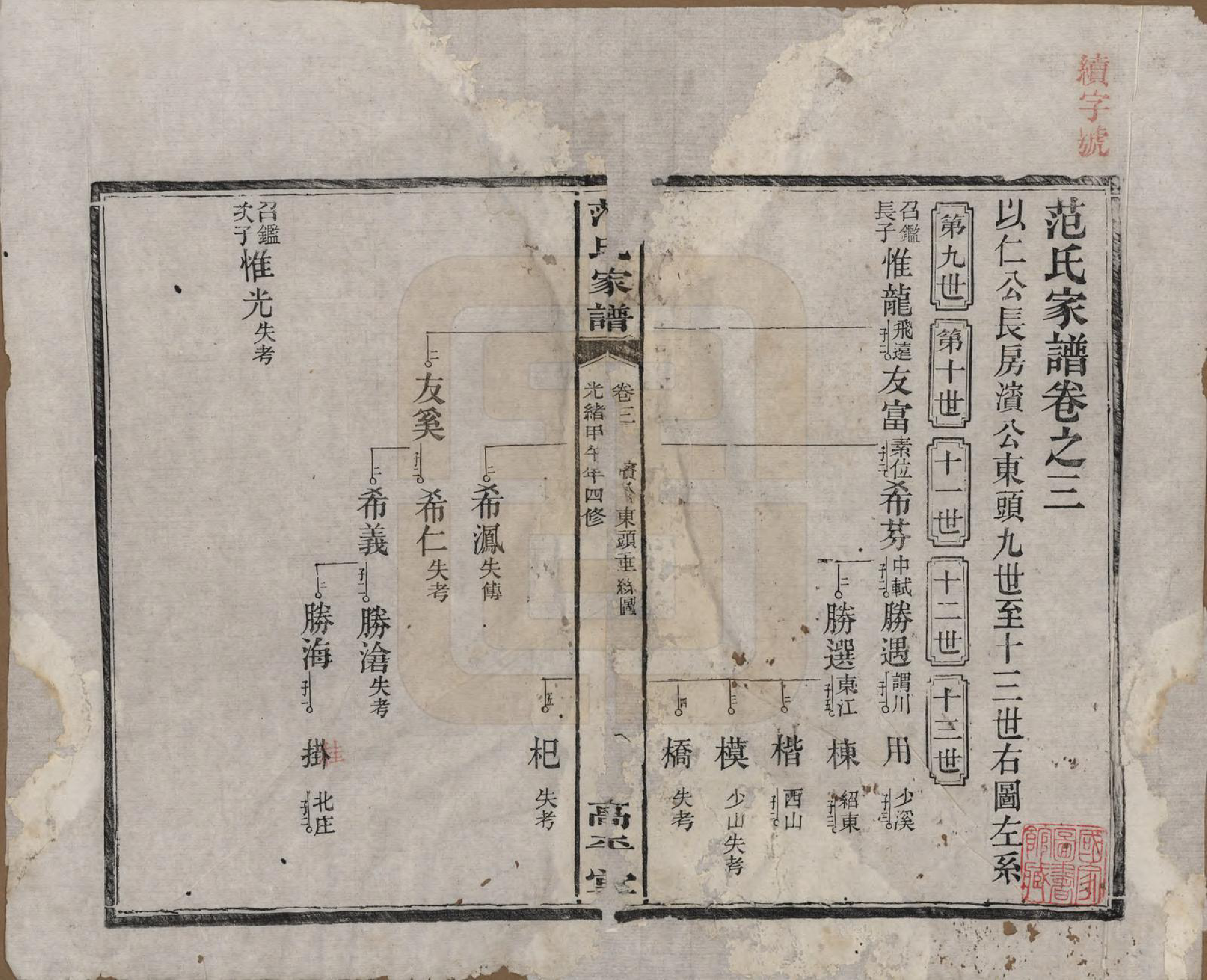 GTJP0323.范.湖南长沙、湘阴.范氏家谱九卷.清光绪二十年（1894）_003.pdf_第1页