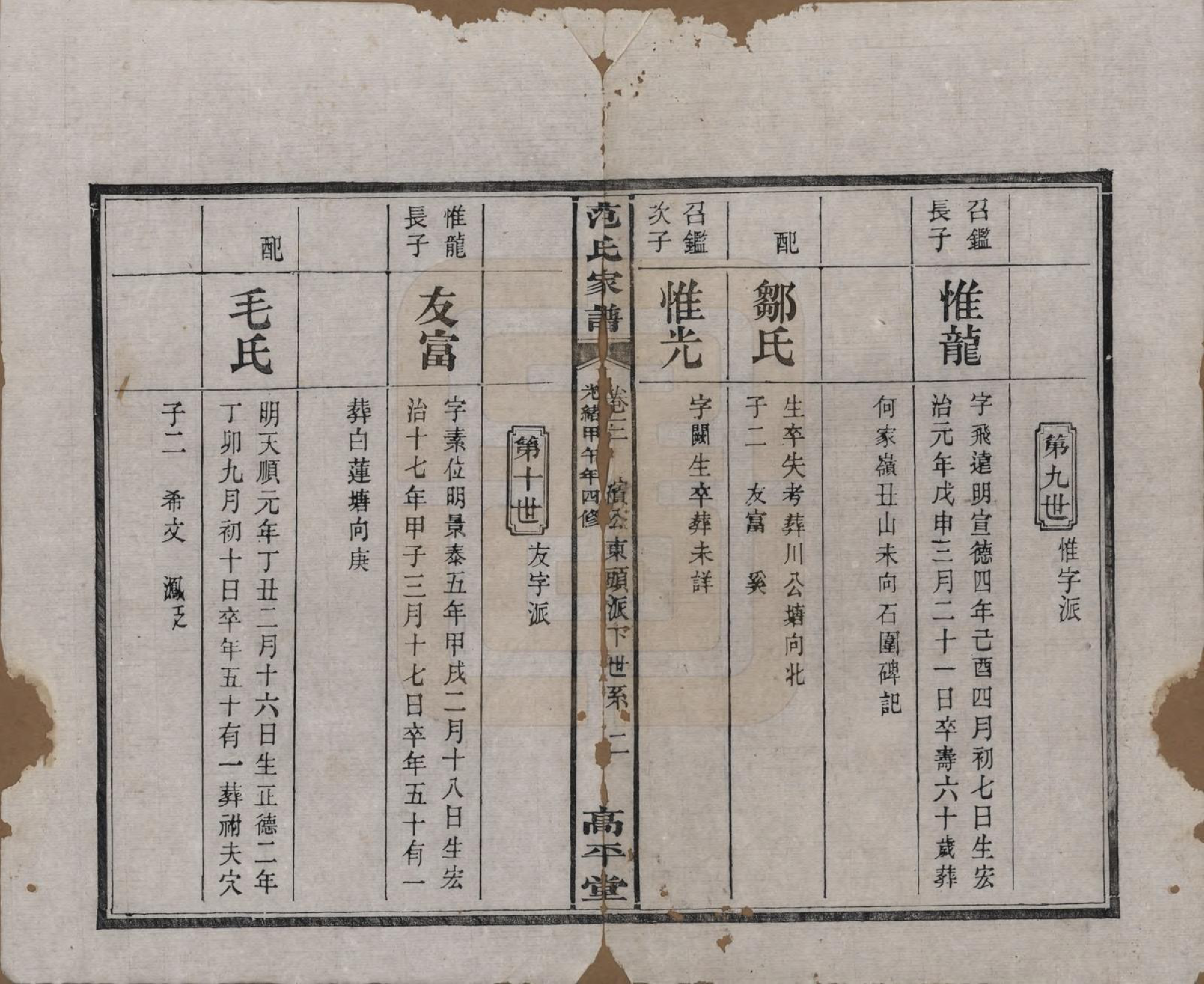 GTJP0323.范.湖南长沙、湘阴.范氏家谱九卷.清光绪二十年（1894）_003.pdf_第2页