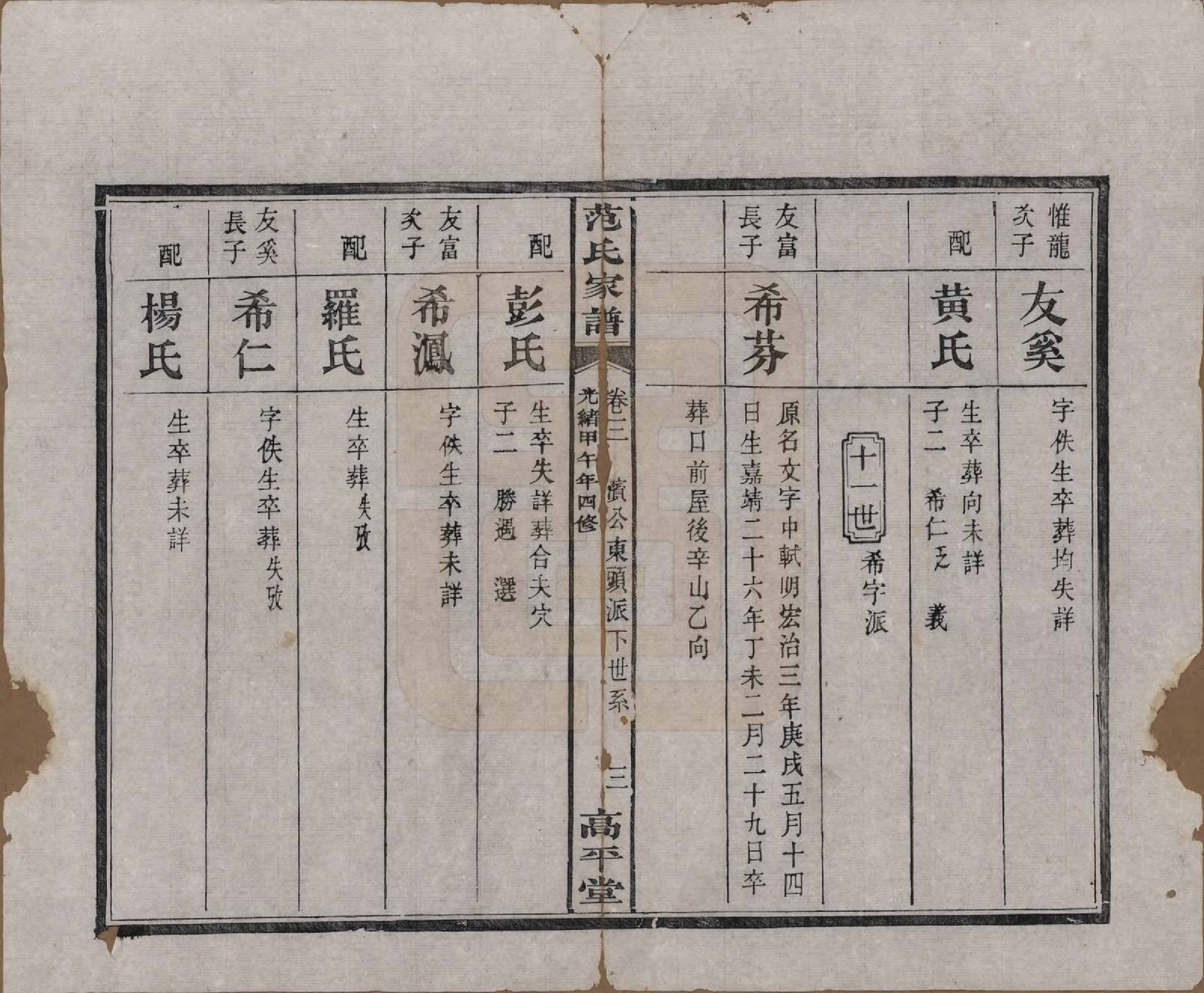 GTJP0323.范.湖南长沙、湘阴.范氏家谱九卷.清光绪二十年（1894）_003.pdf_第3页