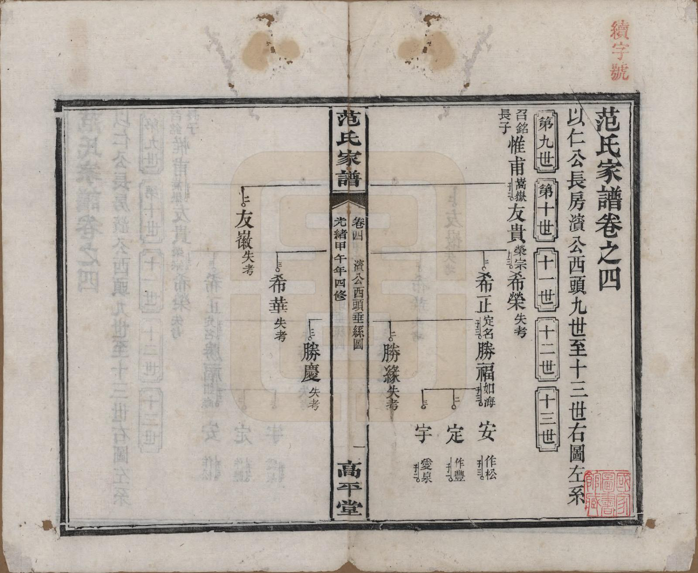 GTJP0323.范.湖南长沙、湘阴.范氏家谱九卷.清光绪二十年（1894）_004.pdf_第1页