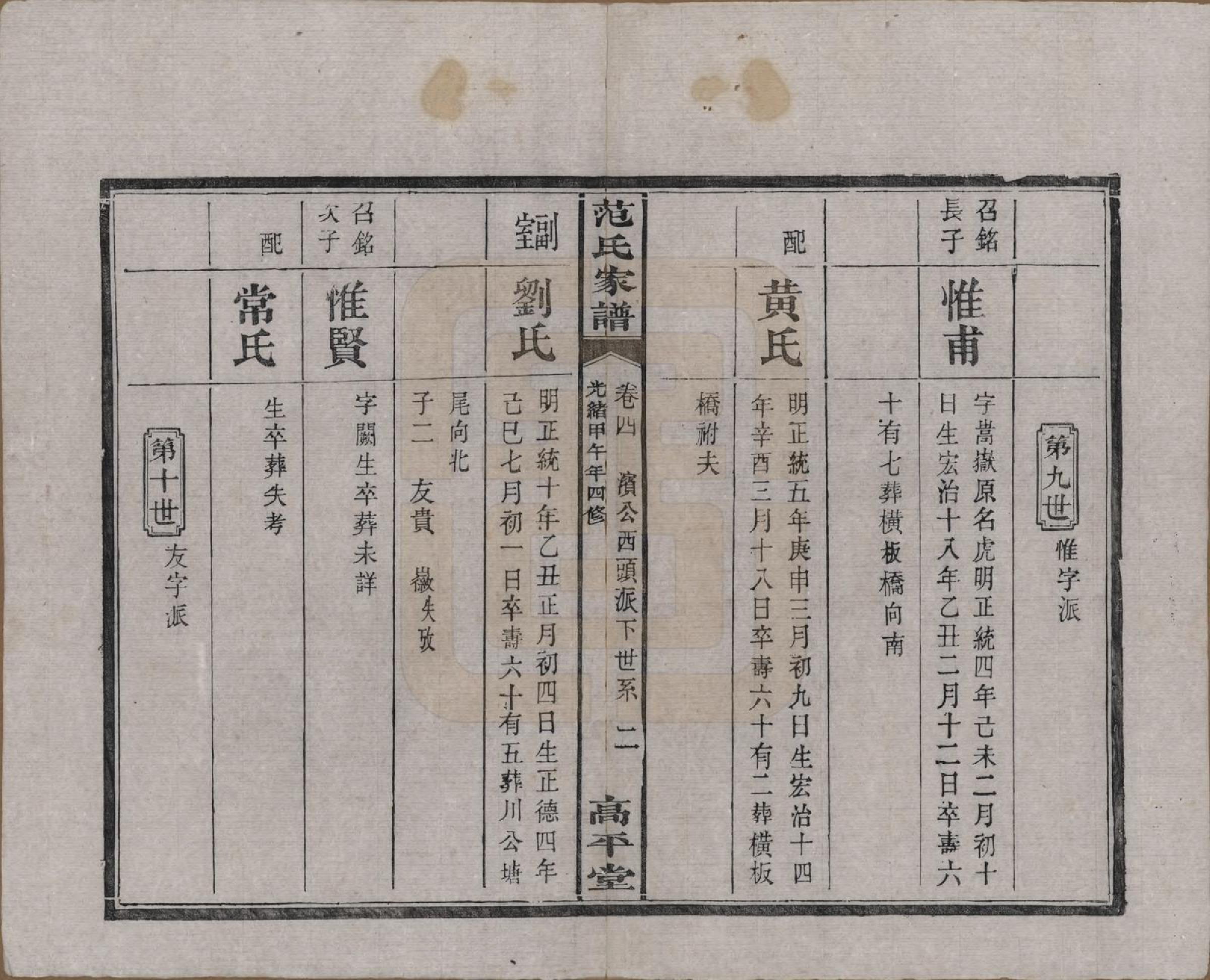 GTJP0323.范.湖南长沙、湘阴.范氏家谱九卷.清光绪二十年（1894）_004.pdf_第2页