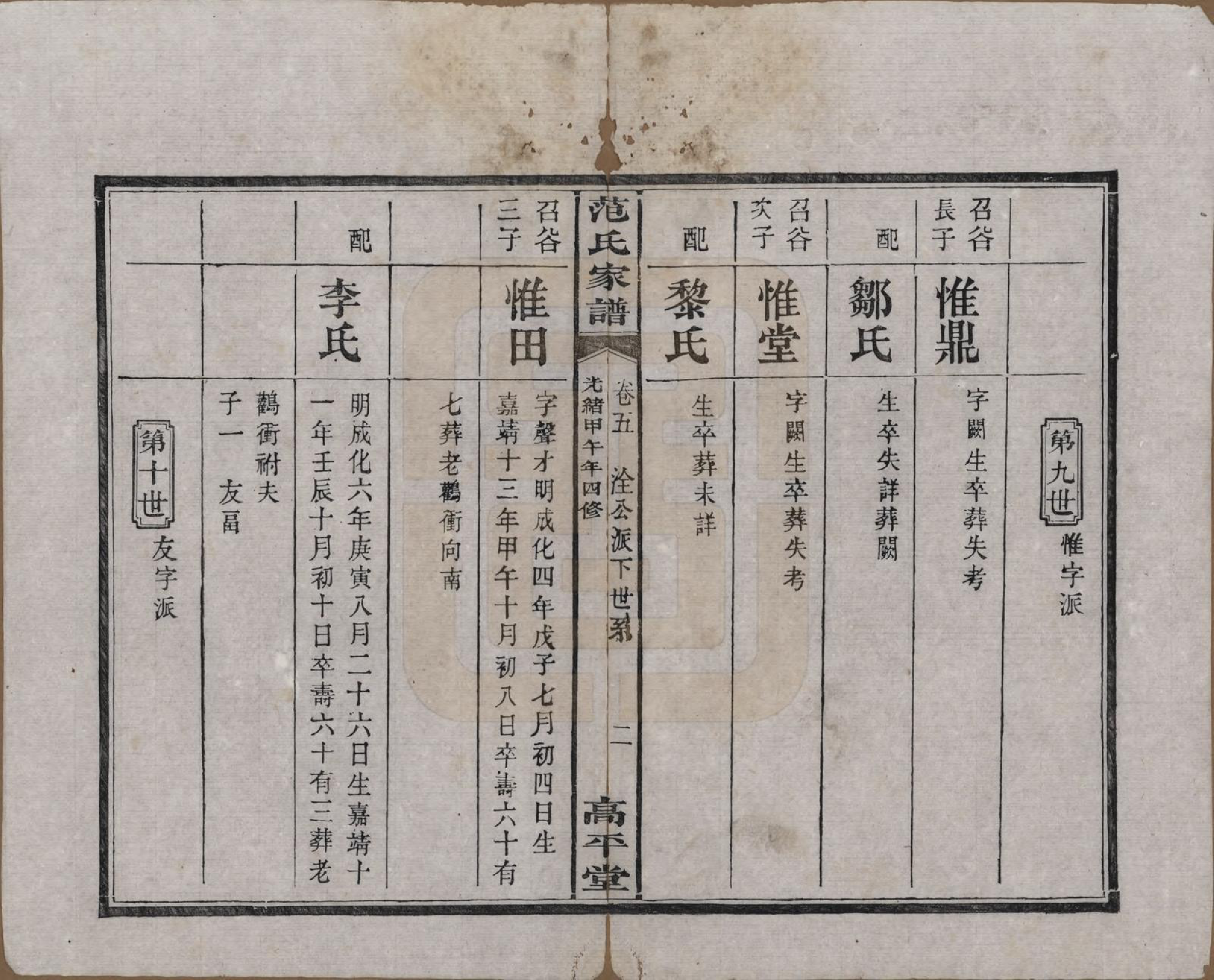 GTJP0323.范.湖南长沙、湘阴.范氏家谱九卷.清光绪二十年（1894）_005.pdf_第2页