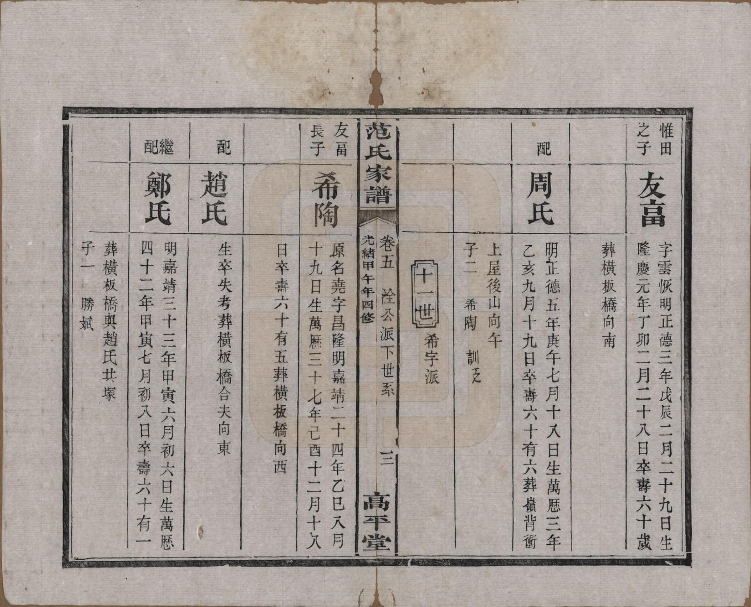 GTJP0323.范.湖南长沙、湘阴.范氏家谱九卷.清光绪二十年（1894）_005.pdf_第3页