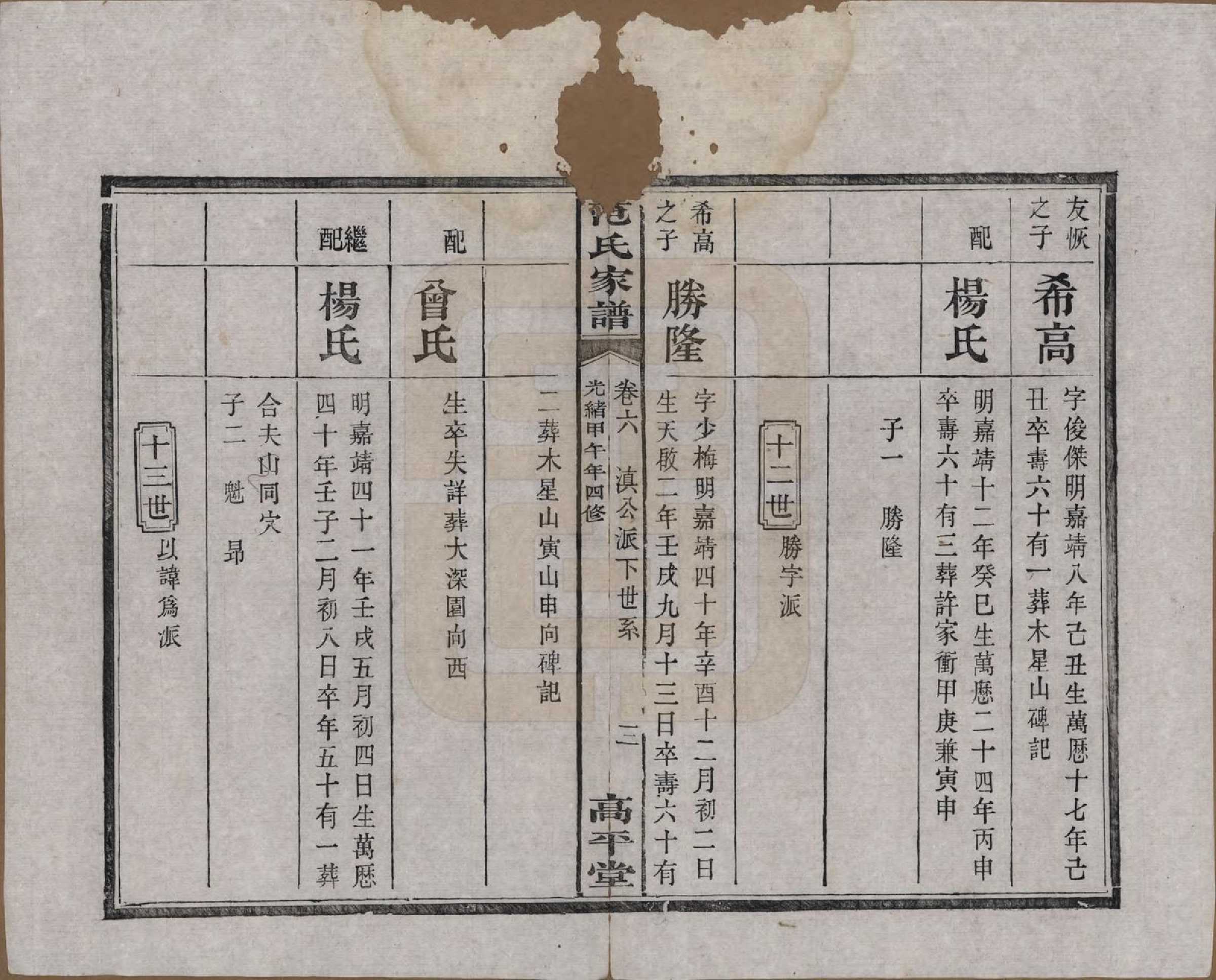 GTJP0323.范.湖南长沙、湘阴.范氏家谱九卷.清光绪二十年（1894）_006.pdf_第3页