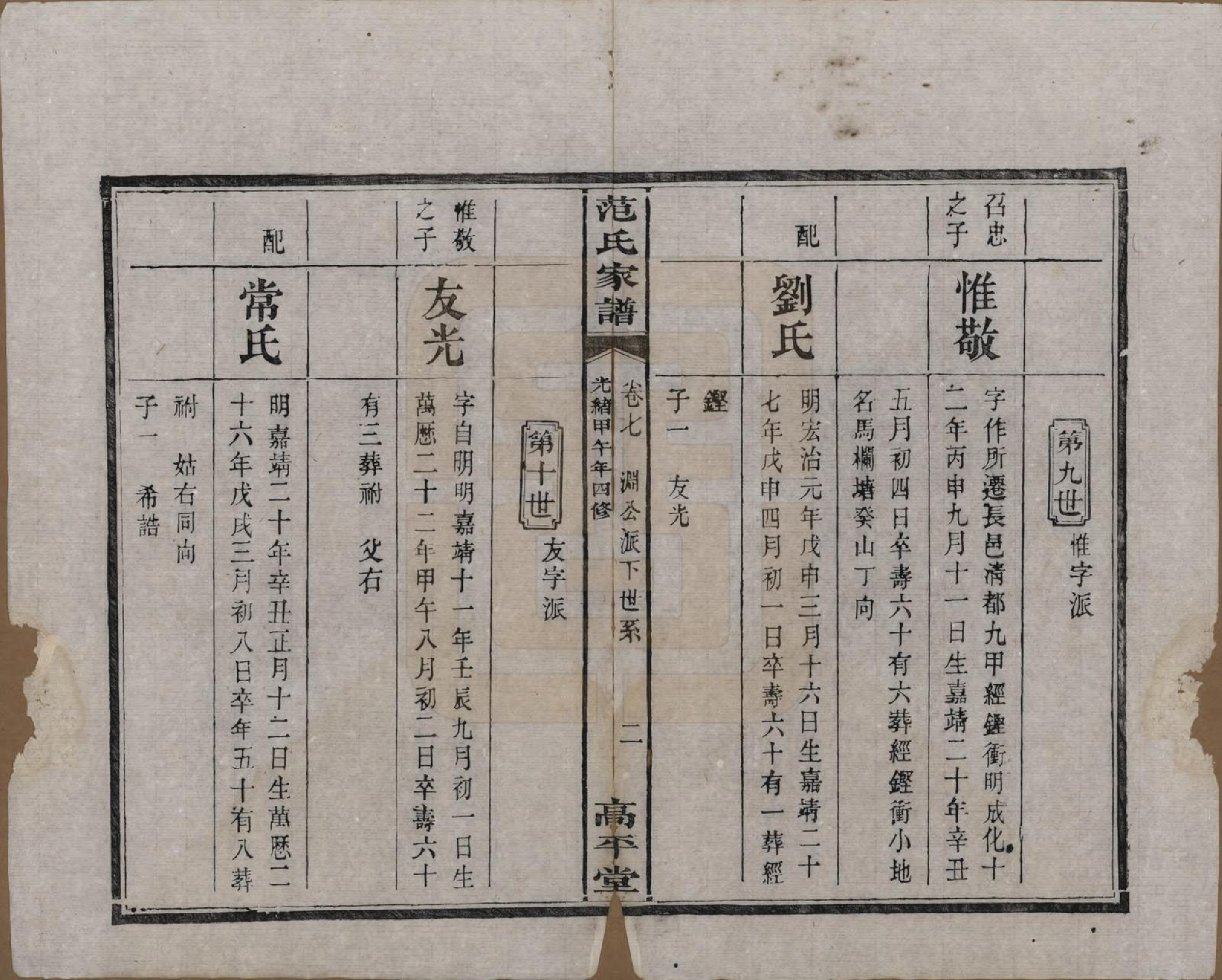 GTJP0323.范.湖南长沙、湘阴.范氏家谱九卷.清光绪二十年（1894）_007.pdf_第2页