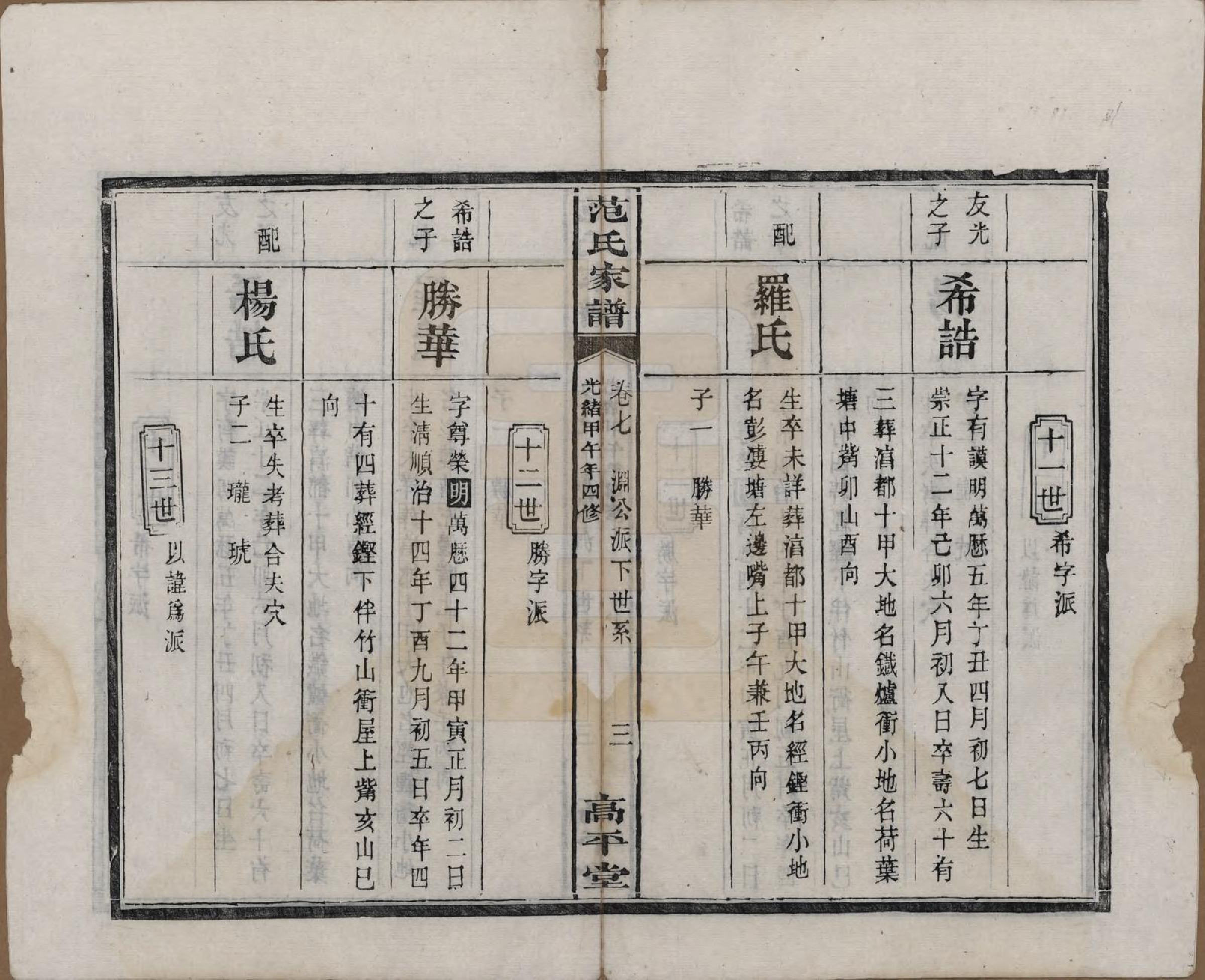 GTJP0323.范.湖南长沙、湘阴.范氏家谱九卷.清光绪二十年（1894）_007.pdf_第3页