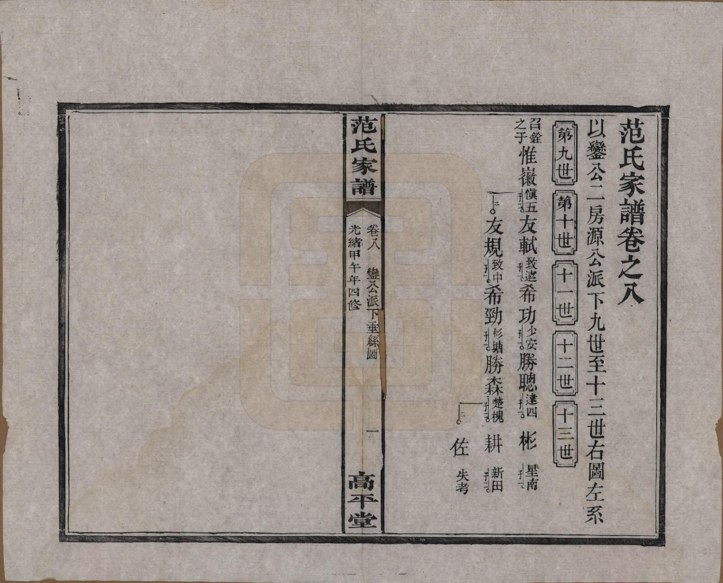 GTJP0323.范.湖南长沙、湘阴.范氏家谱九卷.清光绪二十年（1894）_008.pdf_第1页