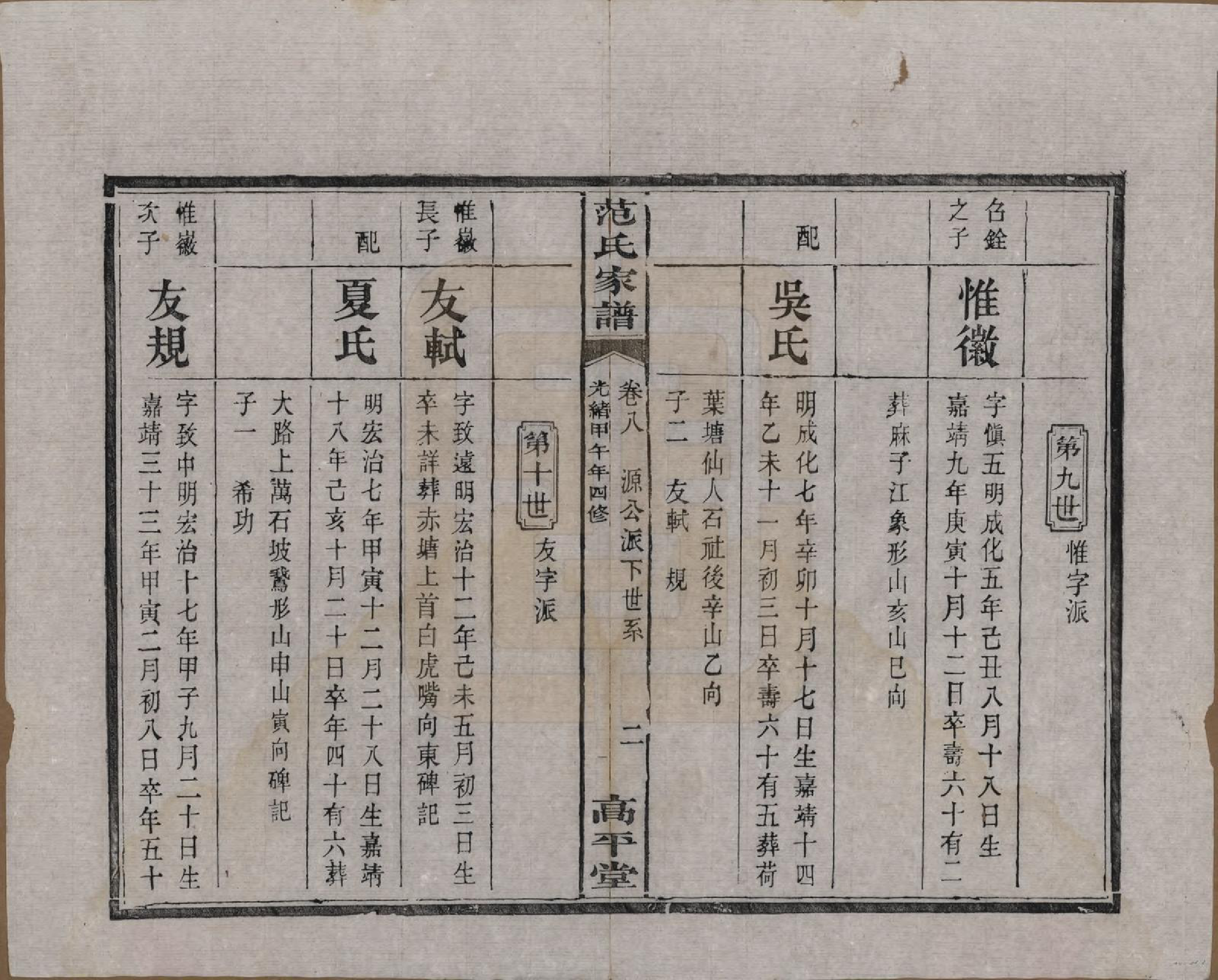 GTJP0323.范.湖南长沙、湘阴.范氏家谱九卷.清光绪二十年（1894）_008.pdf_第2页