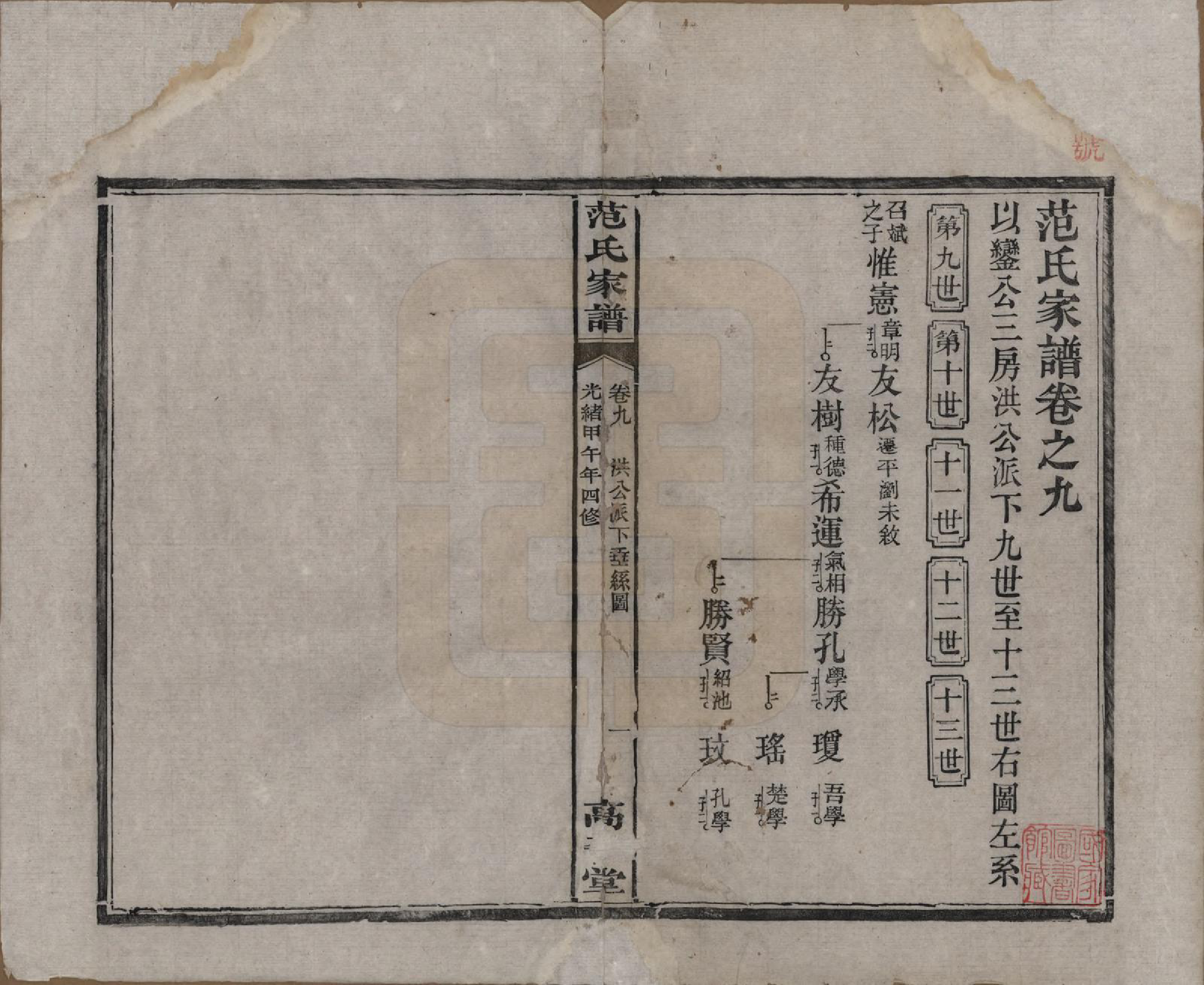 GTJP0323.范.湖南长沙、湘阴.范氏家谱九卷.清光绪二十年（1894）_009.pdf_第1页