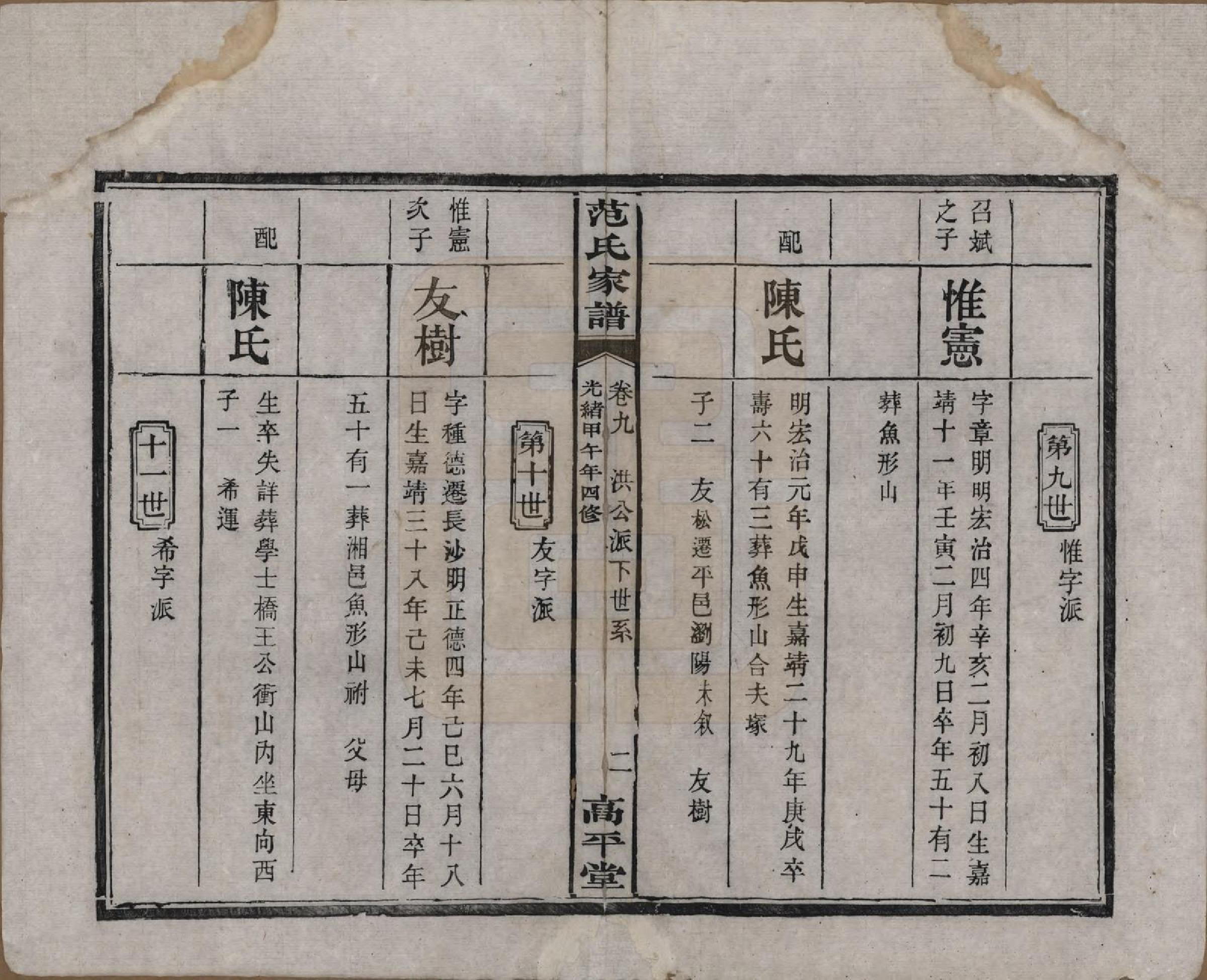 GTJP0323.范.湖南长沙、湘阴.范氏家谱九卷.清光绪二十年（1894）_009.pdf_第2页