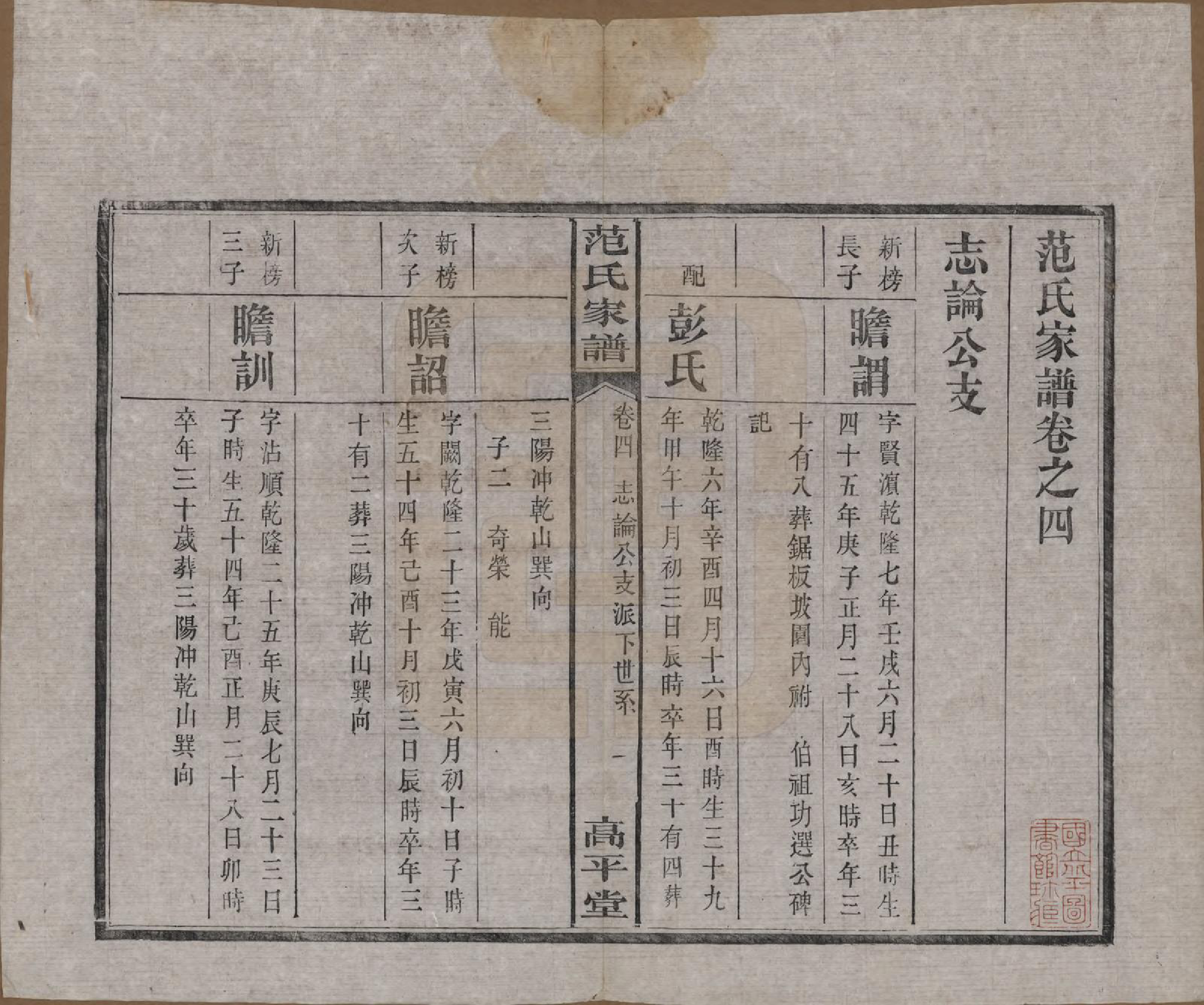 GTJP0325.范.湖南湘阴.范氏家谱六卷.清宣统二年(1910)_004.pdf_第1页