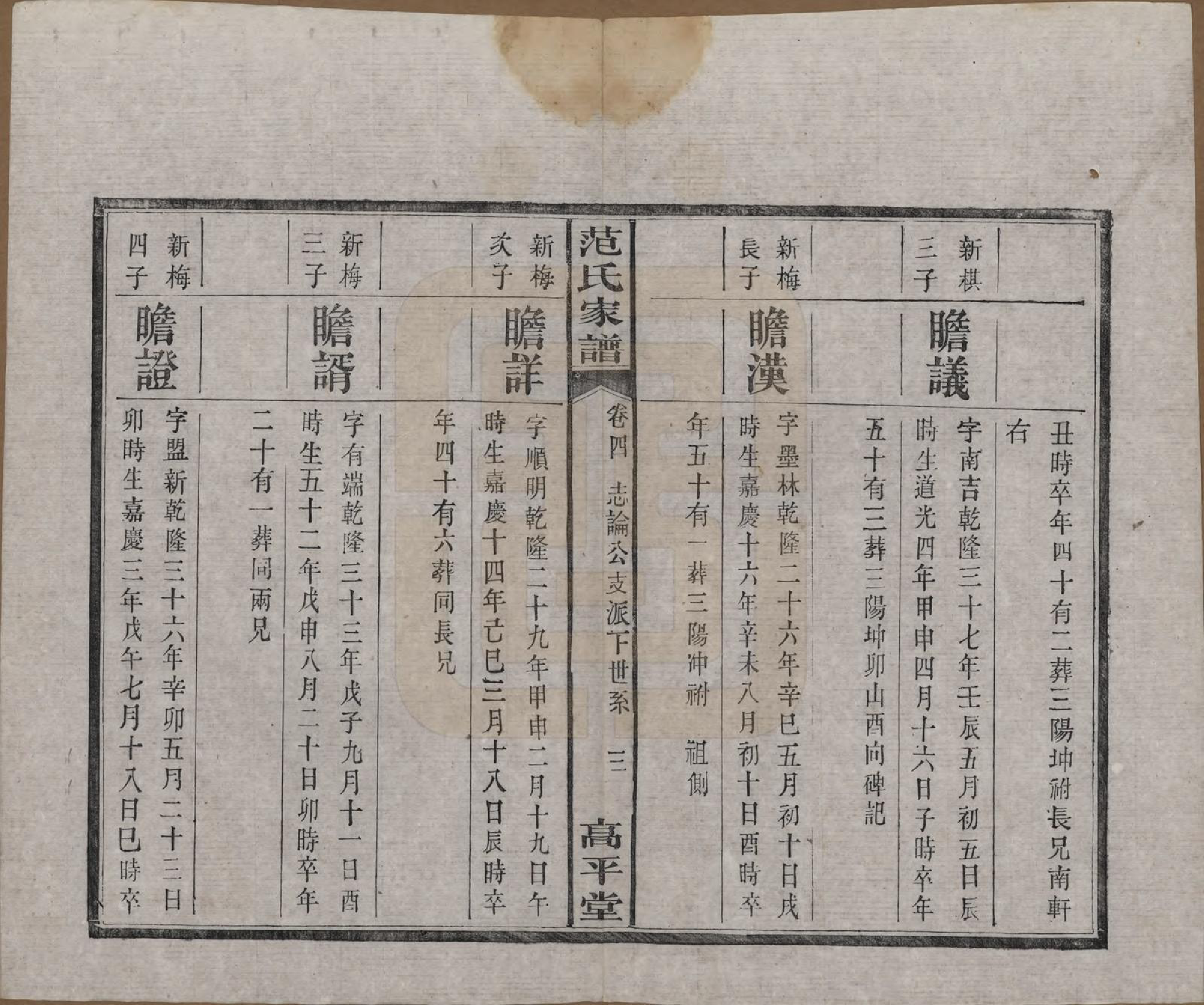 GTJP0325.范.湖南湘阴.范氏家谱六卷.清宣统二年(1910)_004.pdf_第3页