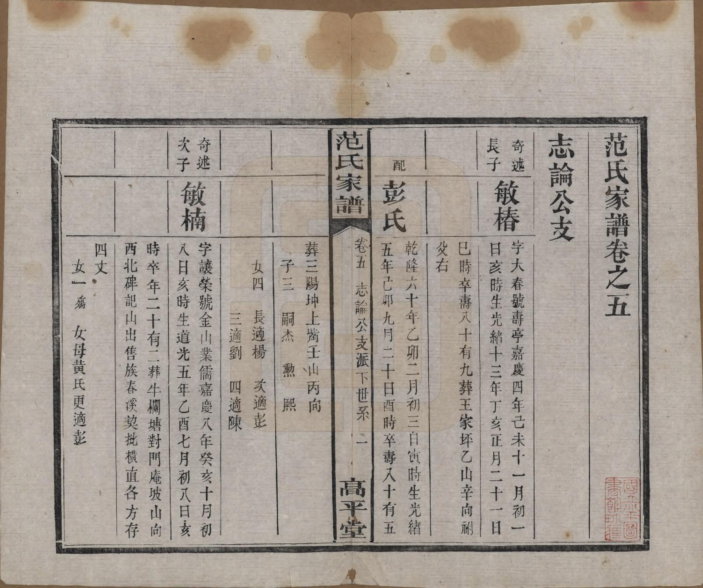 GTJP0325.范.湖南湘阴.范氏家谱六卷.清宣统二年(1910)_005.pdf_第1页