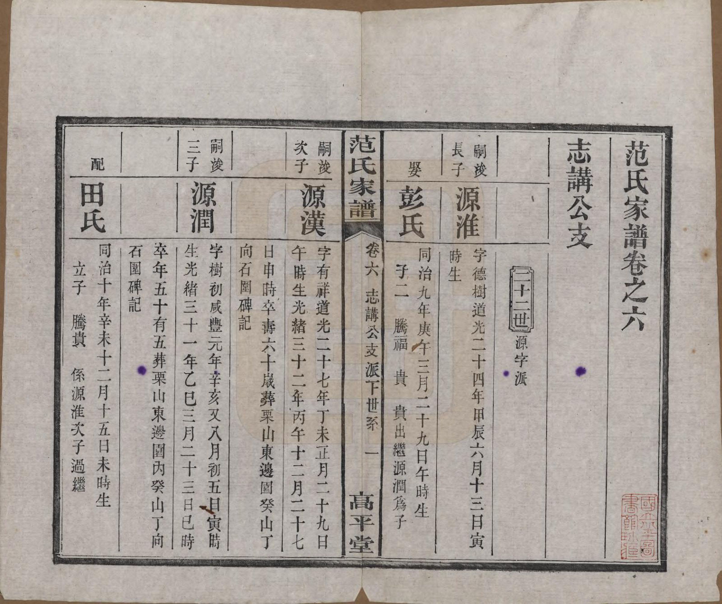 GTJP0325.范.湖南湘阴.范氏家谱六卷.清宣统二年(1910)_006.pdf_第1页