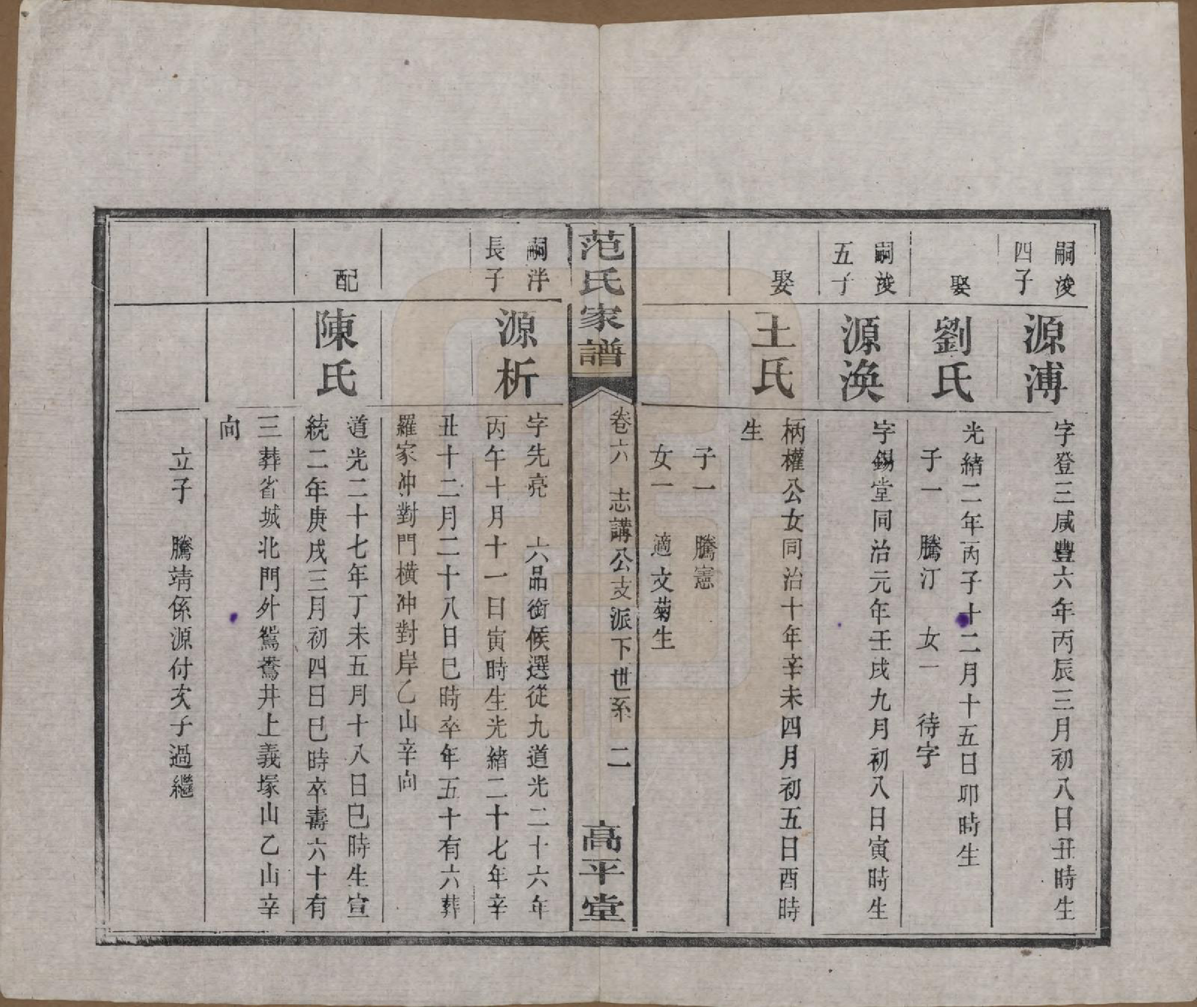 GTJP0325.范.湖南湘阴.范氏家谱六卷.清宣统二年(1910)_006.pdf_第2页