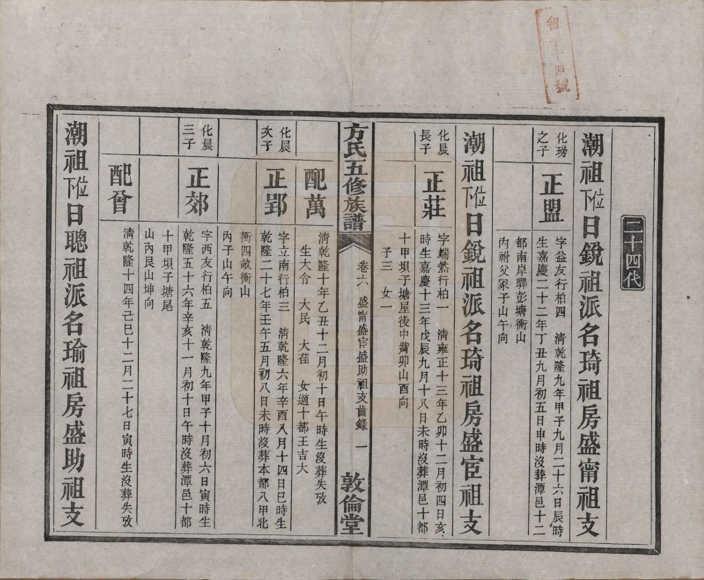 GTJP0329.方.湖南湘潭.方氏族谱二十四卷首一卷.民国十三年（1924）_006.pdf_第2页