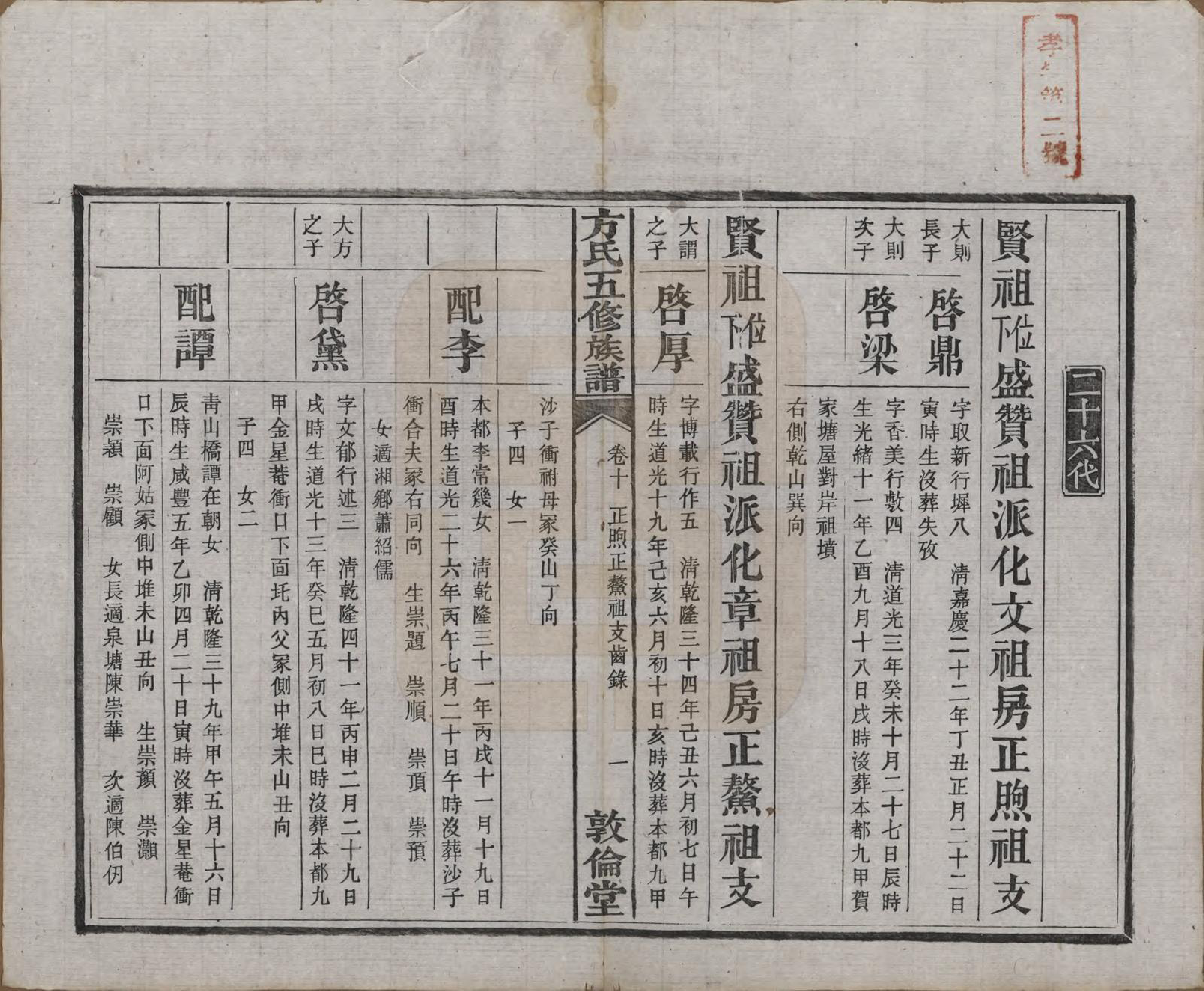 GTJP0329.方.湖南湘潭.方氏族谱二十四卷首一卷.民国十三年（1924）_010.pdf_第2页