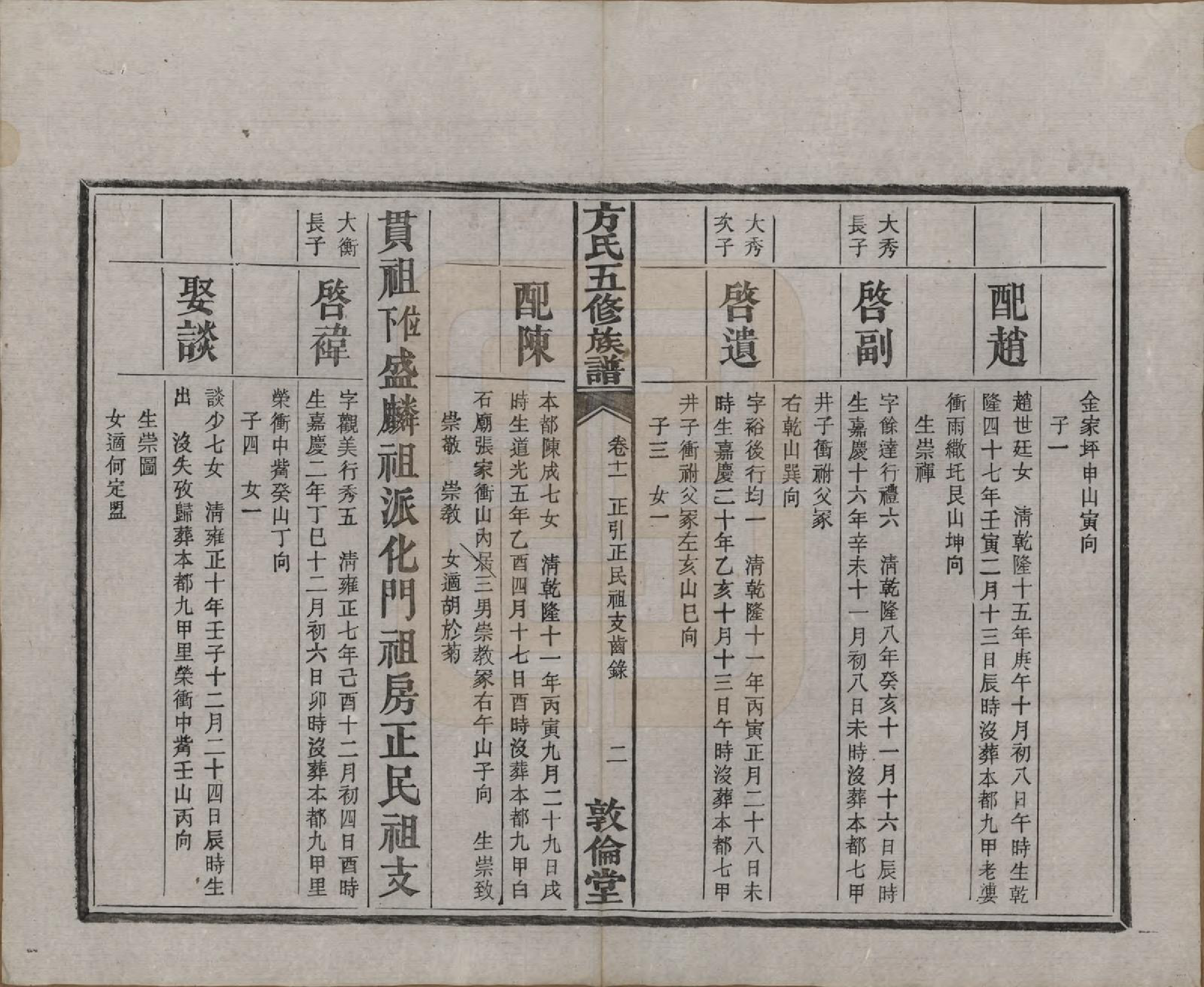 GTJP0329.方.湖南湘潭.方氏族谱二十四卷首一卷.民国十三年（1924）_011.pdf_第3页