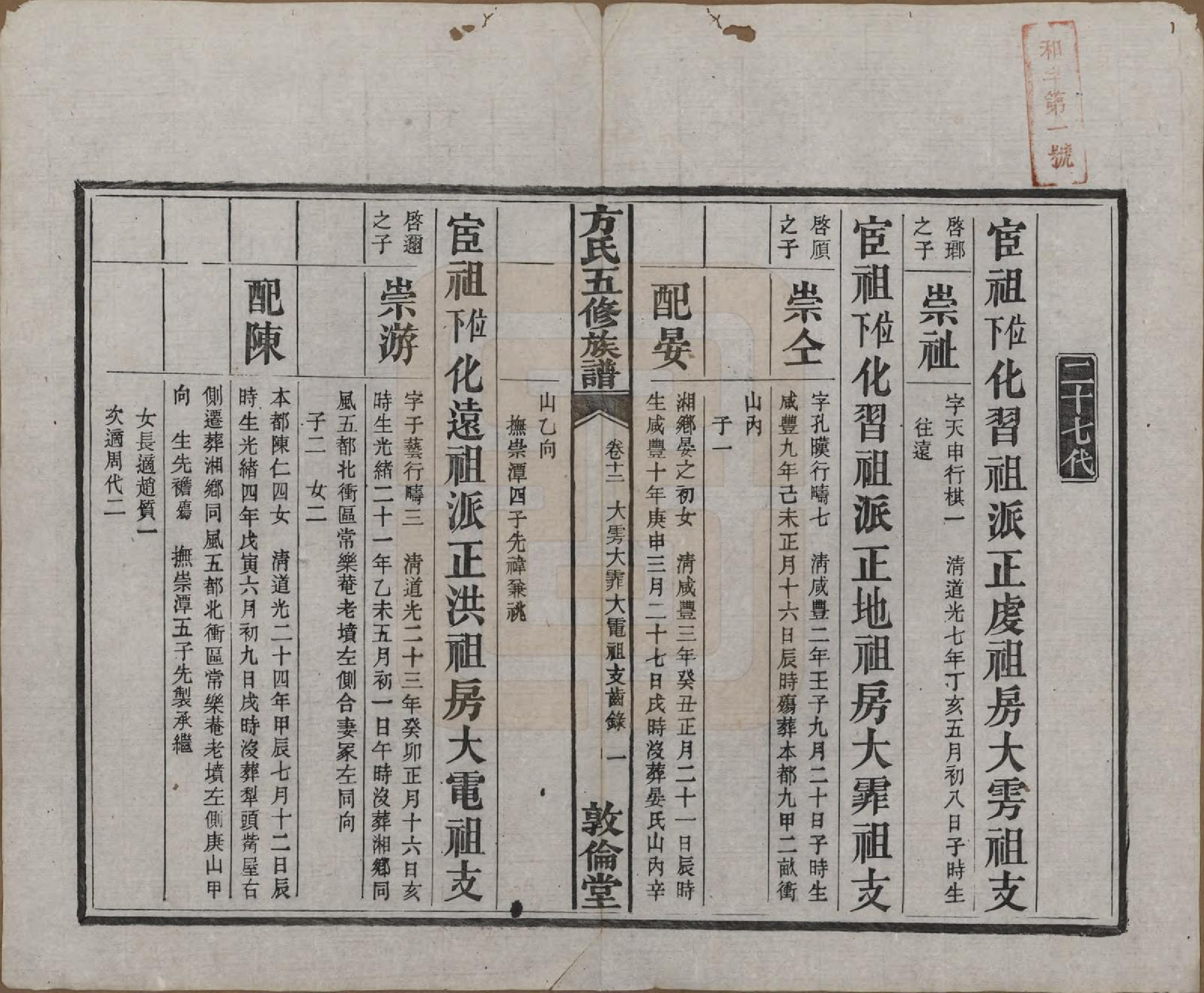 GTJP0329.方.湖南湘潭.方氏族谱二十四卷首一卷.民国十三年（1924）_012.pdf_第2页