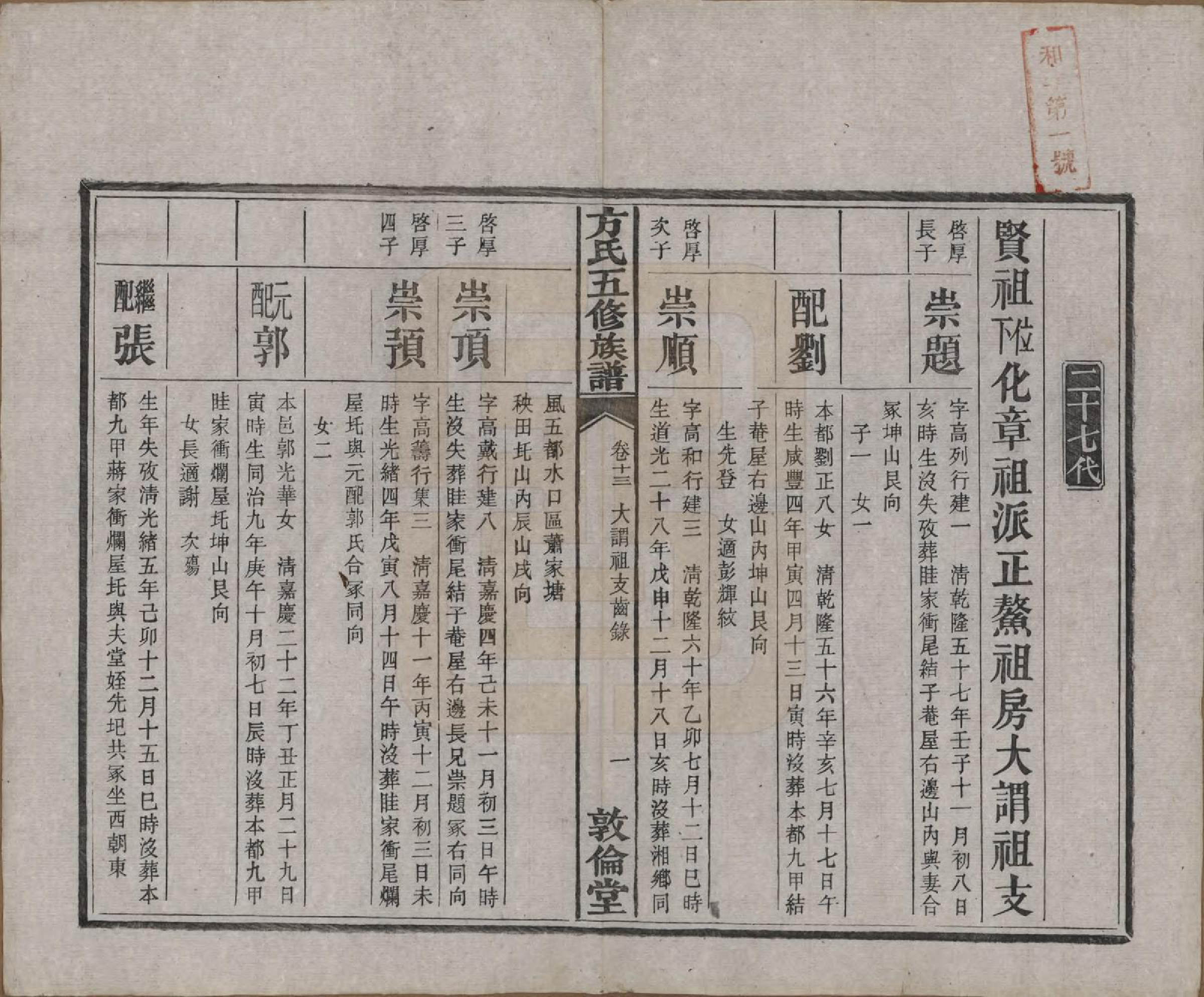 GTJP0329.方.湖南湘潭.方氏族谱二十四卷首一卷.民国十三年（1924）_013.pdf_第2页