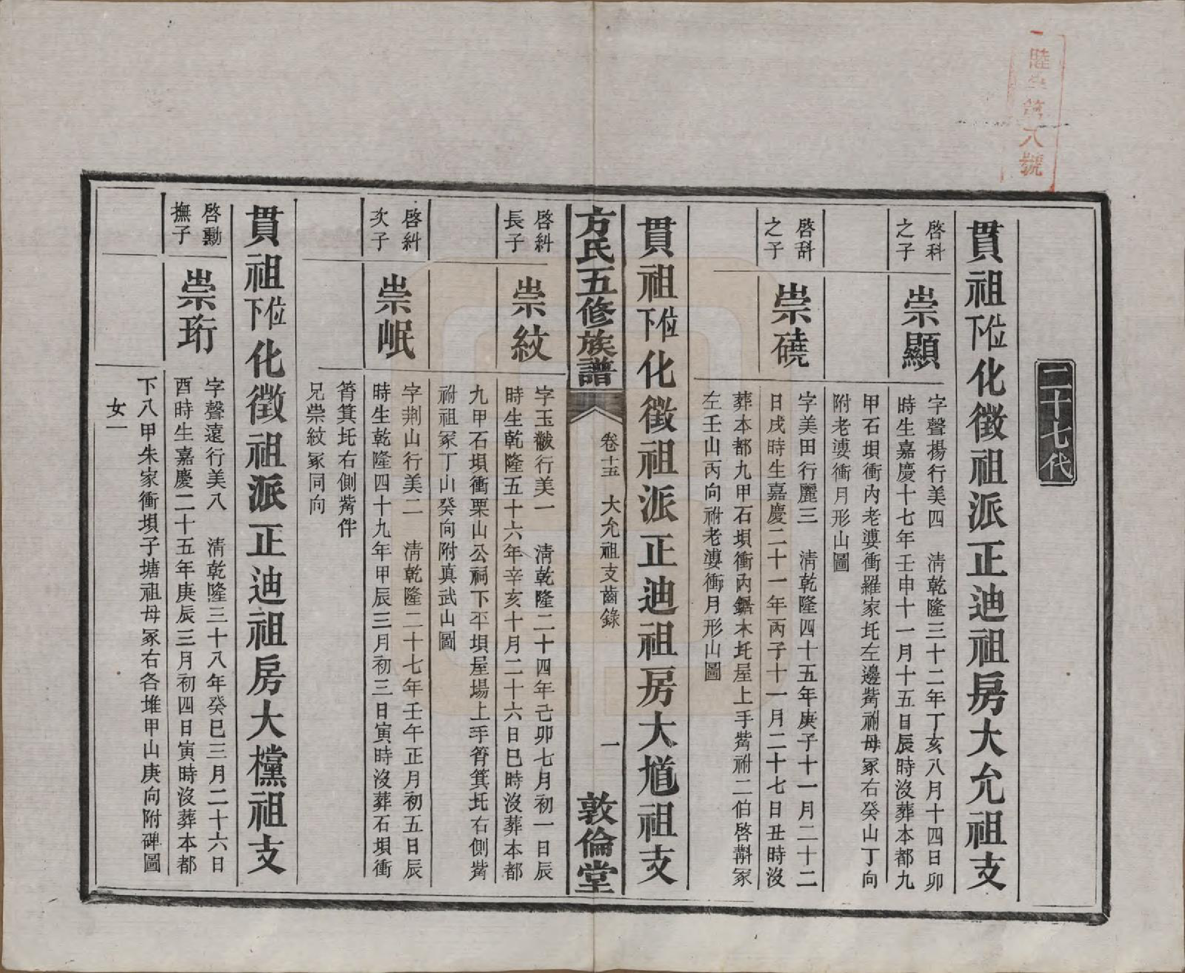 GTJP0329.方.湖南湘潭.方氏族谱二十四卷首一卷.民国十三年（1924）_015.pdf_第2页